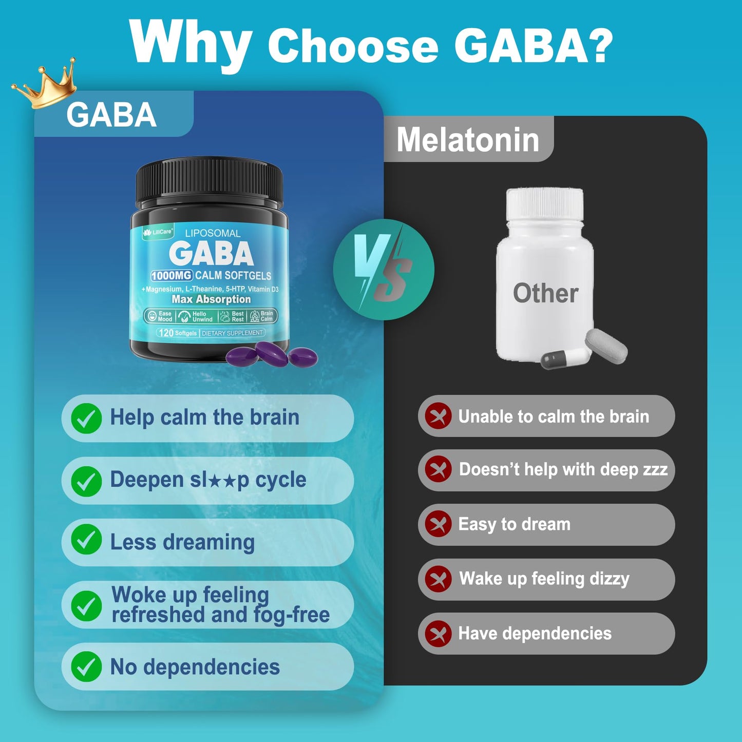 LILICARE GABA 1000mg Liposomal Calm Supplement โ 120 Softgels