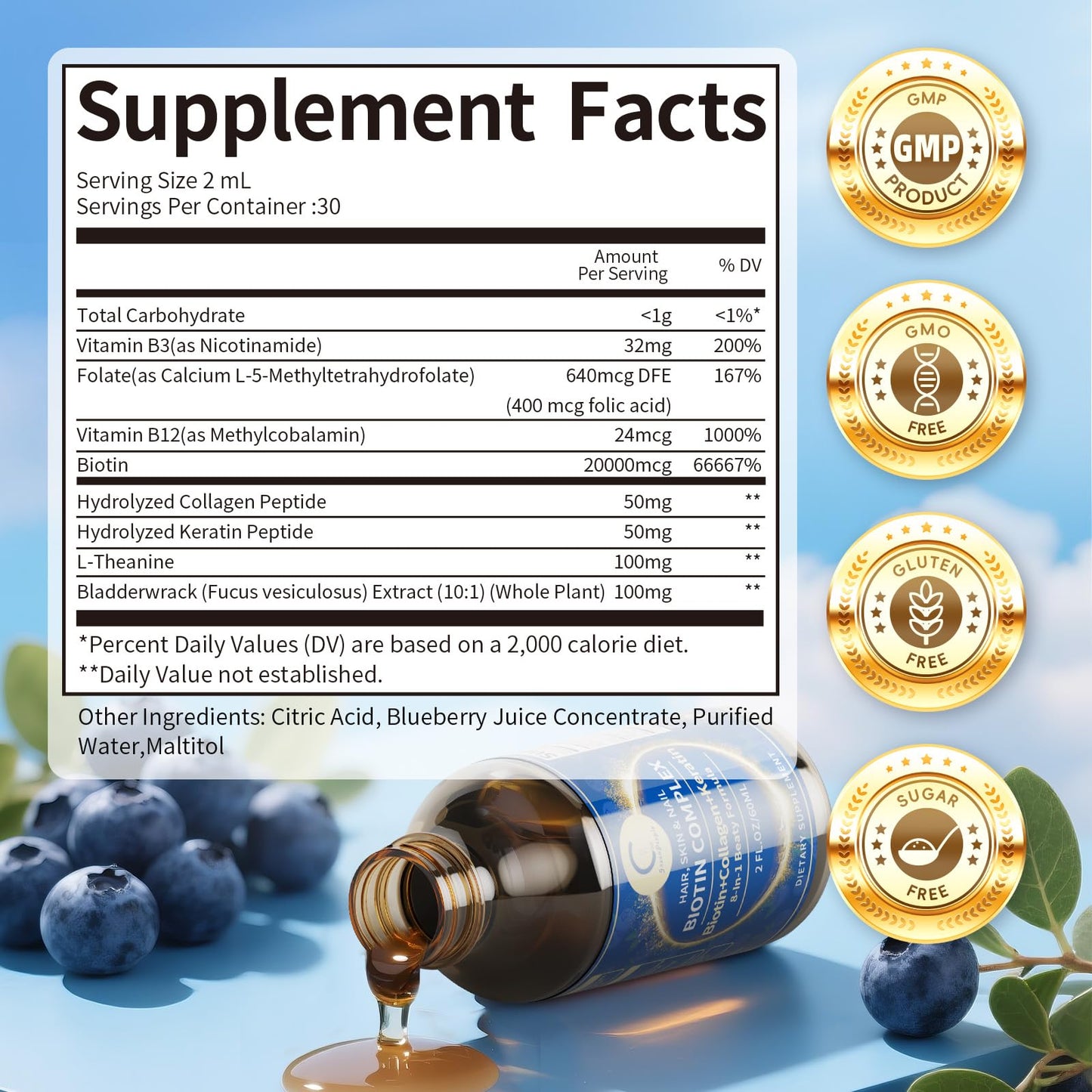 Liquid Biotin & Collagen Drops 20,000mcg โ Hair Growth Vitamin for Women & Men | Glowing Skin & Nails โ 2 Fl Oz