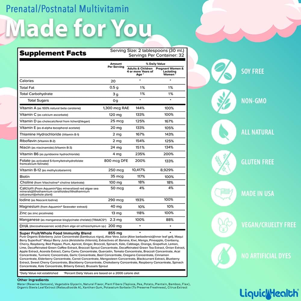 LIQUIDHEALTH Prenatal/Postnatal Liquid Multivitamin with Real Folate โ Made in USA, Vegan, Sugar-Free, Non-GMO (2 Pack)