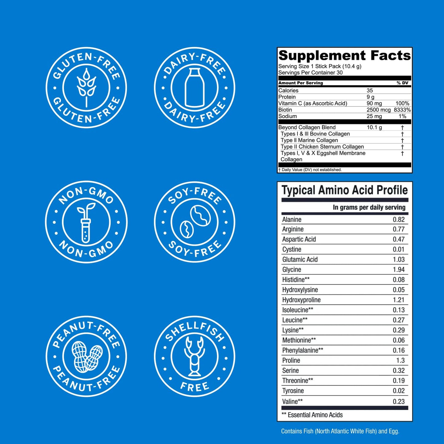 Live Conscious Beyond Collagen Peptides Powder β Unflavored Packets, Hydrolyzed Multi-Type Collagen for Hair, Skin, Nails & Joints (30 Pack, 2pk)