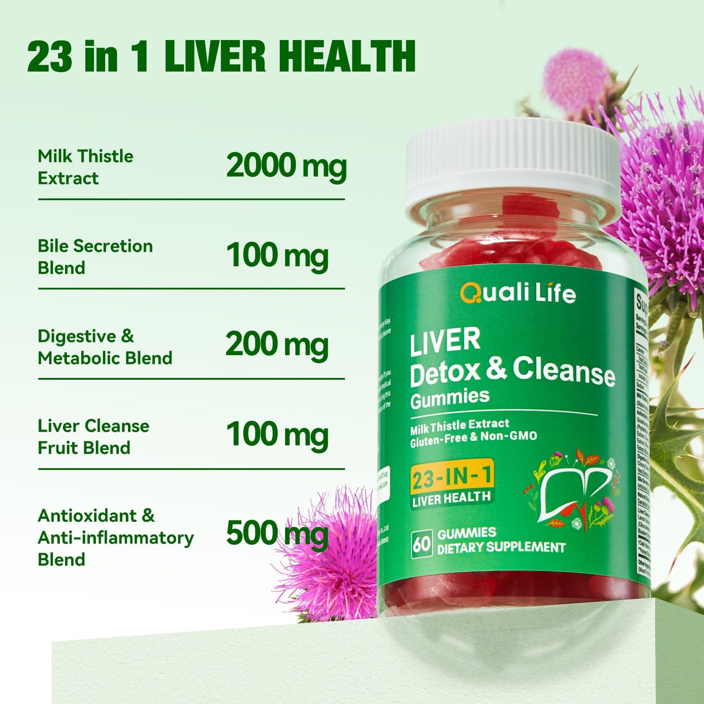 Liver Detox Gummies โ 2000mg Milk Thistle, Turmeric & Artichoke | 60 Gummies