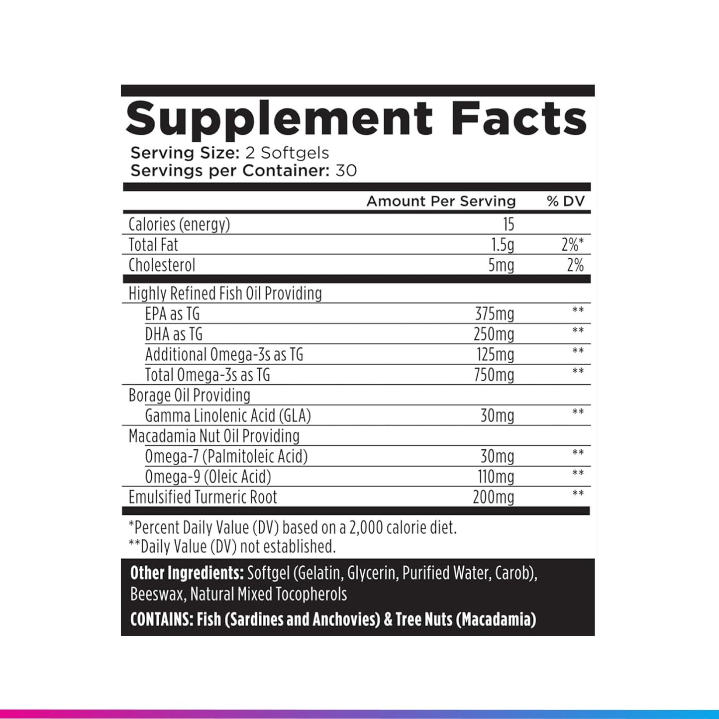 Livingood Daily Omega 3-6-9 Plus Turmeric Curcumin โ EPA & DHA, 60 Softgels
