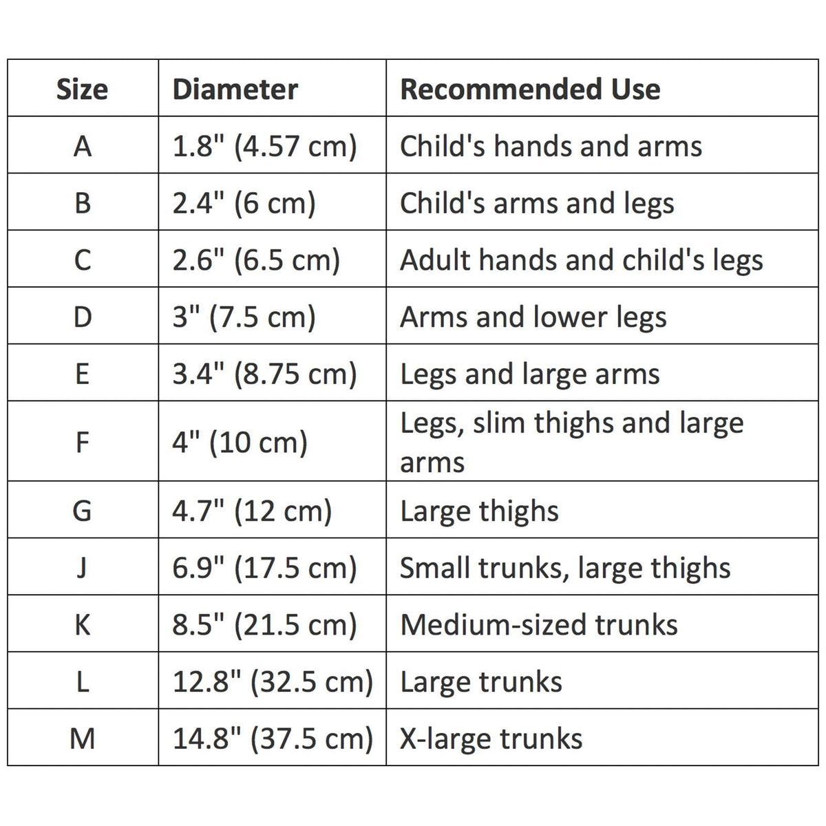 Lohmann & Rauscher Tg Grip Size J Tubular Bandage – Light Compression & Skin-Friendly Stockinette