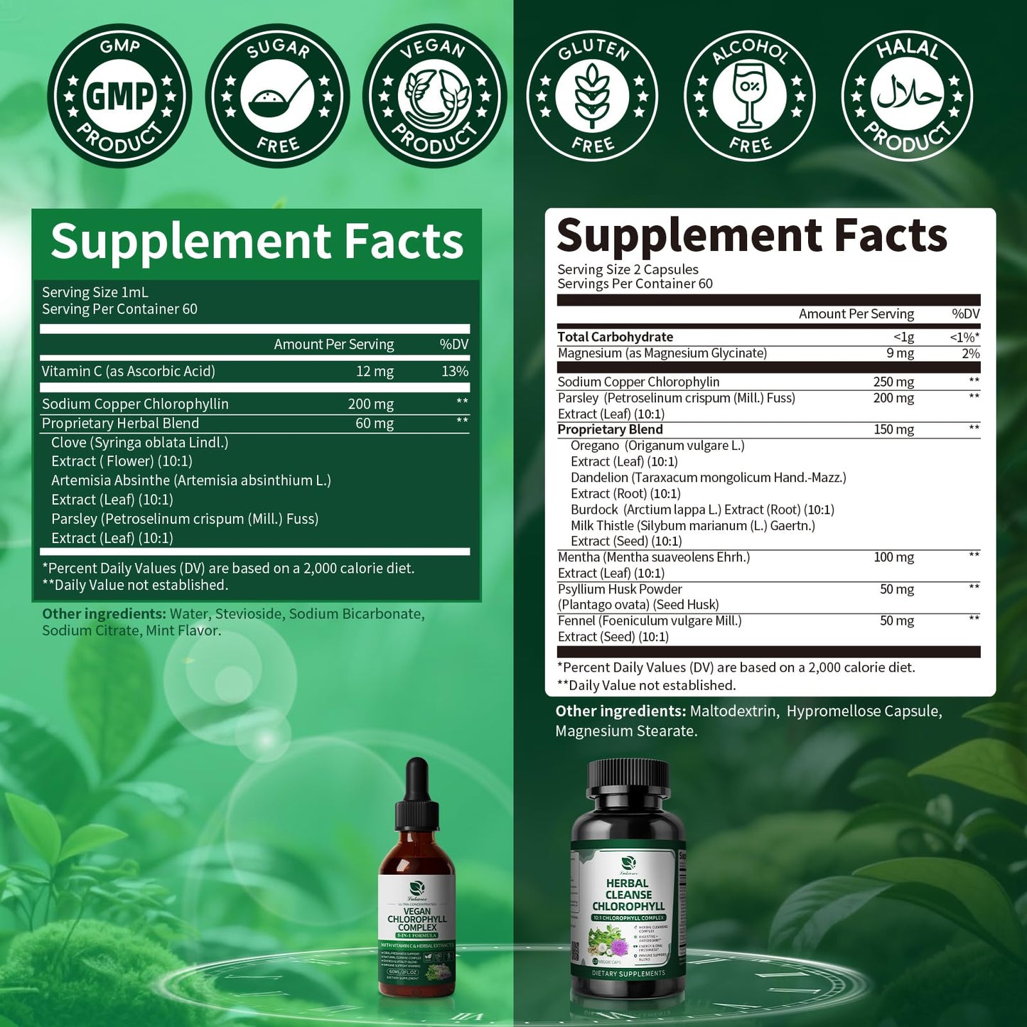Lukaree Chlorophyll Drops & Capsules โ Dual Action Detox & Energy