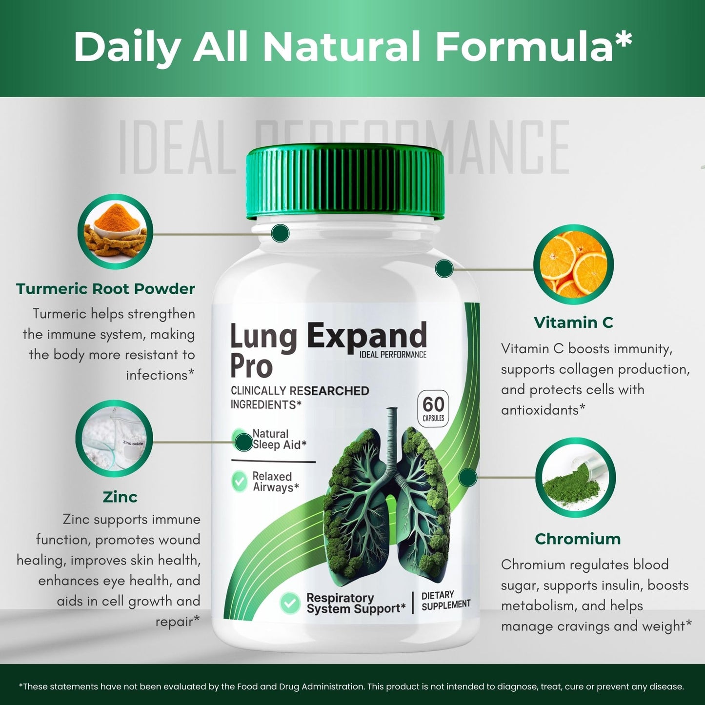 Lung Expand Pro Blood Capsules โ LungExpand Pro Formula for Healthy Circulation (3 Pack)