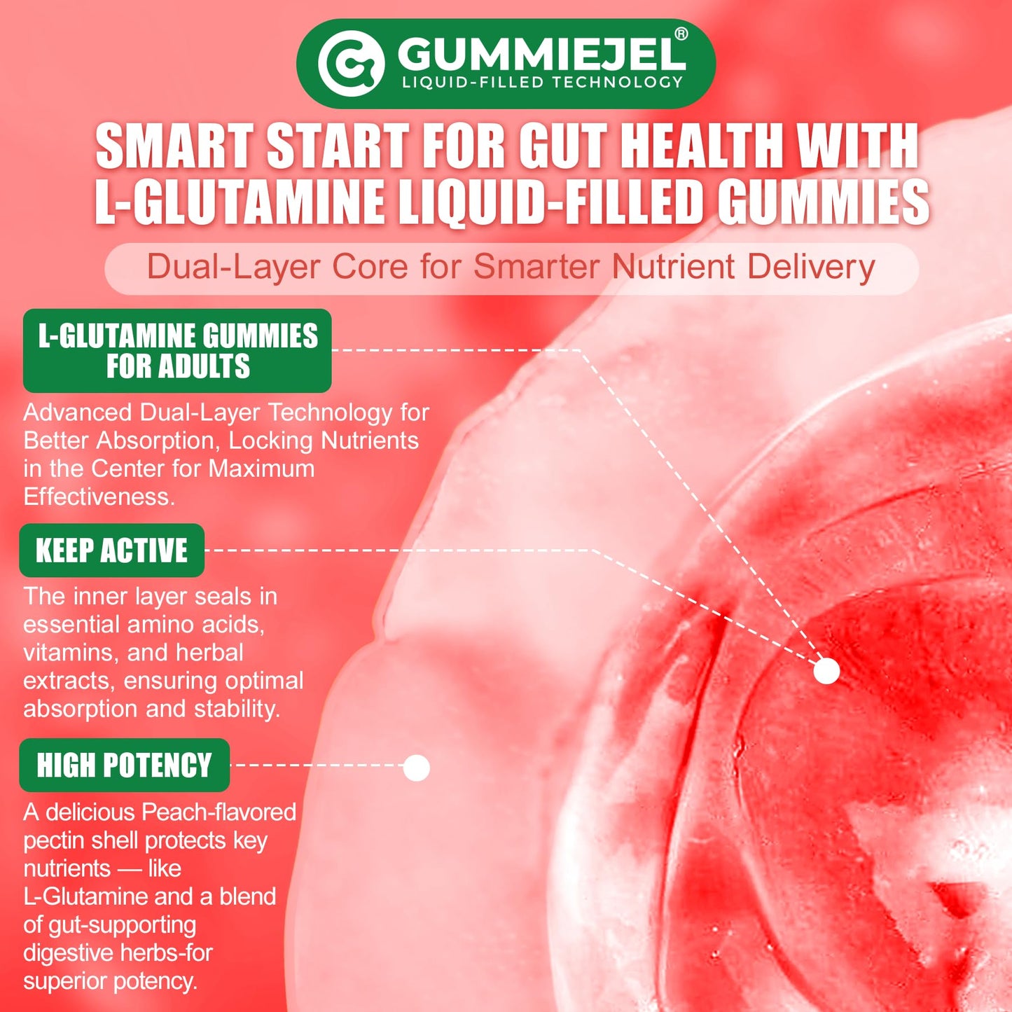L-Glutamine 1200mg Gut & Immune Support Gummies โ Sugar-Free, Vegan, 60 Count