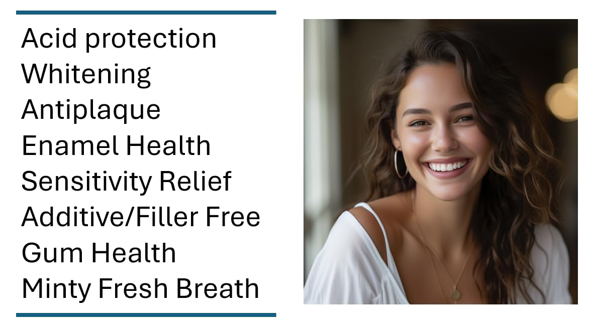 MagPlus+ Premium Toothpowder Mint 35 g โ Enamel Remineralization, Acid Protection & Sensitivity Relief