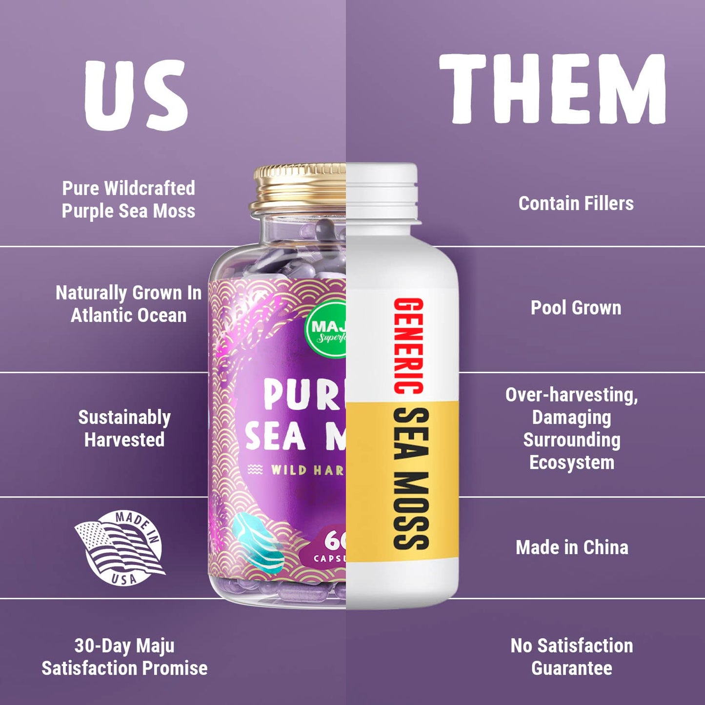 MAJU Purple Sea Moss Capsules 60ct โ Extra-Strength Chondrus Crispus, Wild Harvested