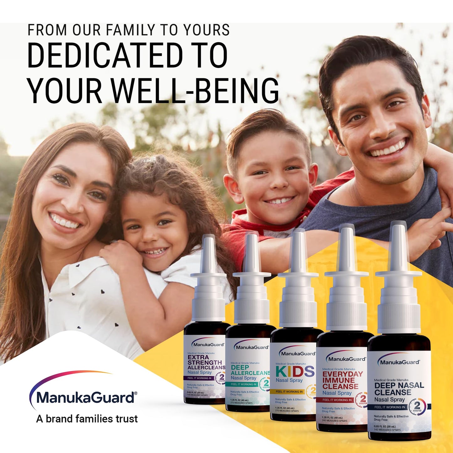 ManukaGuard Deep Allercleanse Nasal Spray β Medical Grade Honey, Drug-Free Congestion Relief
