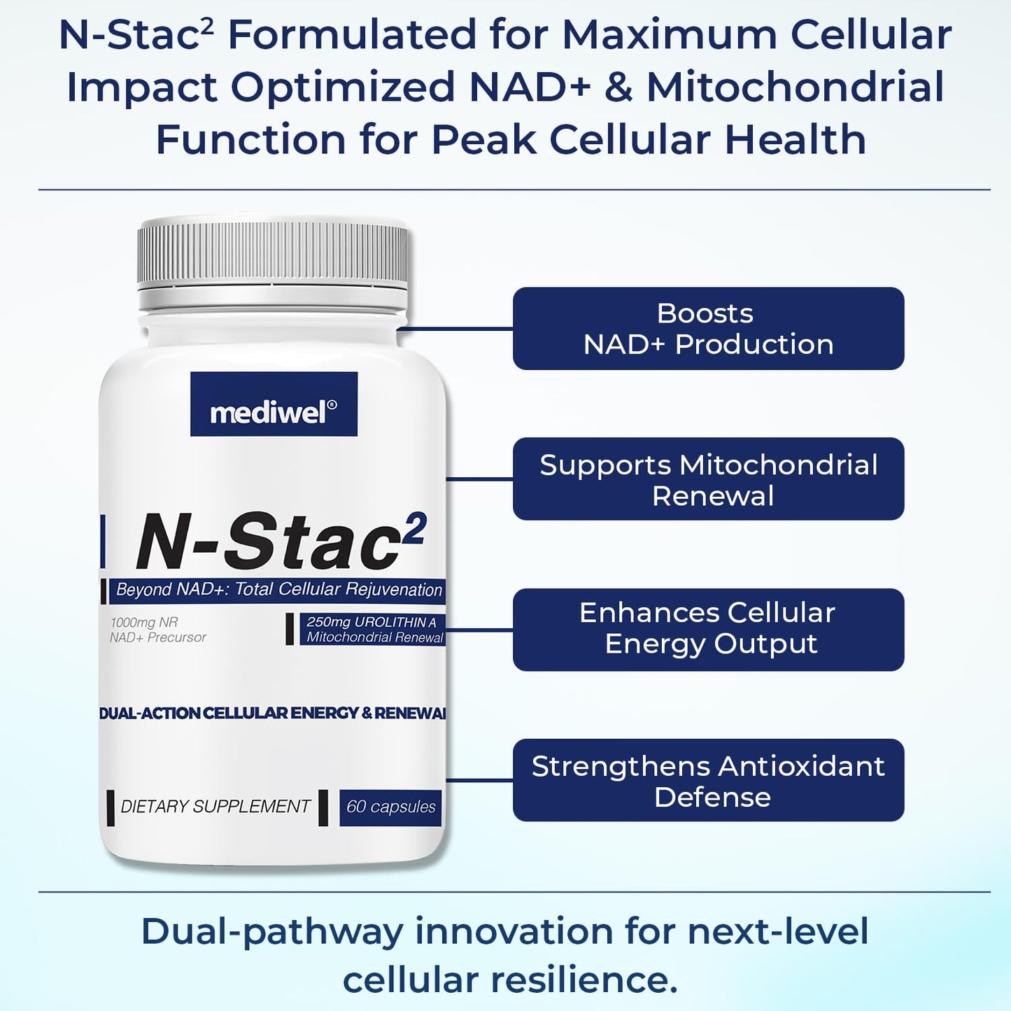MEDIWEL N-Stac2 NAD+ Supplement โ 1000mg NR + Urolithin A, 60 Capsules