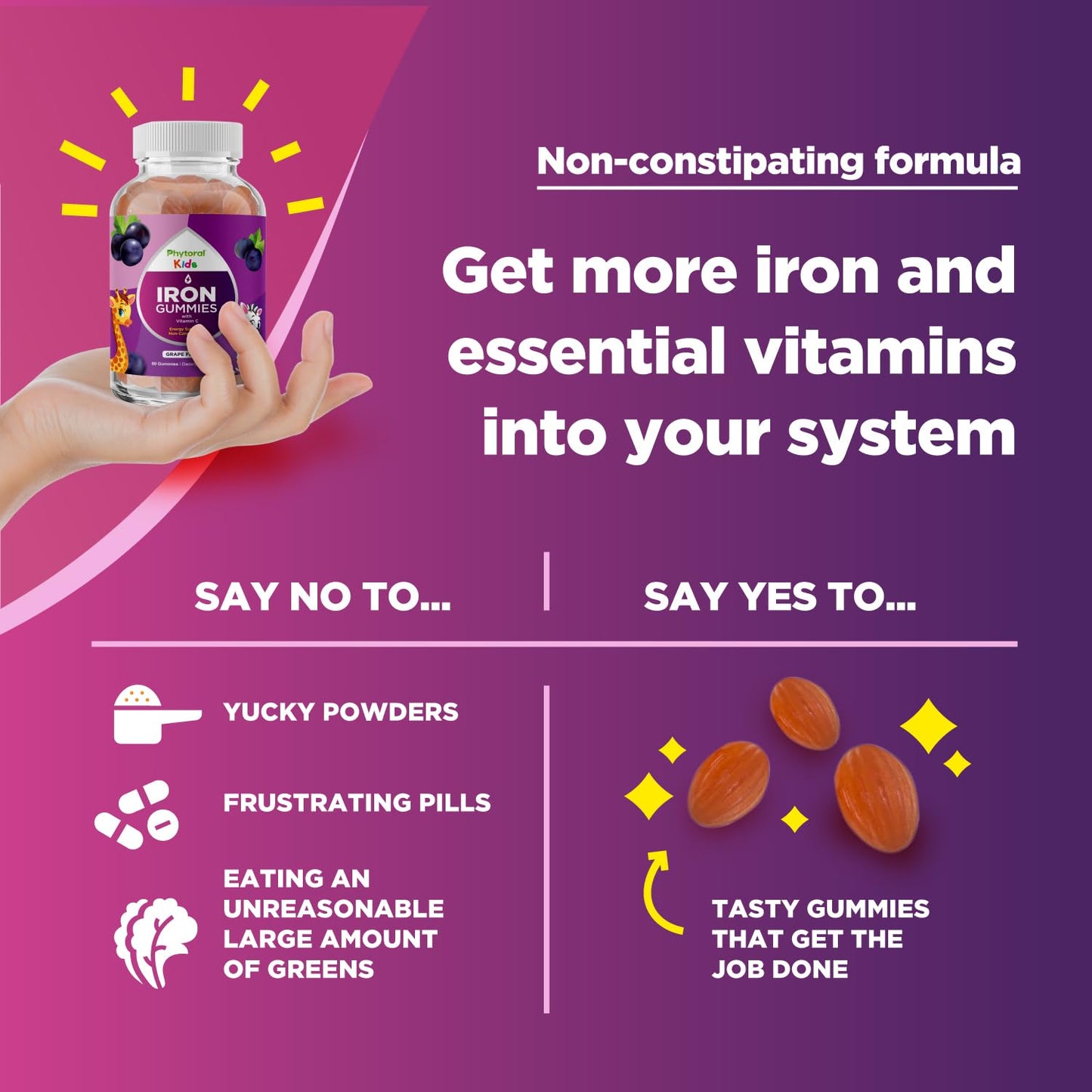 Natural Multivitamin Iron Gummies for Adults โ Iron + Energy Boost