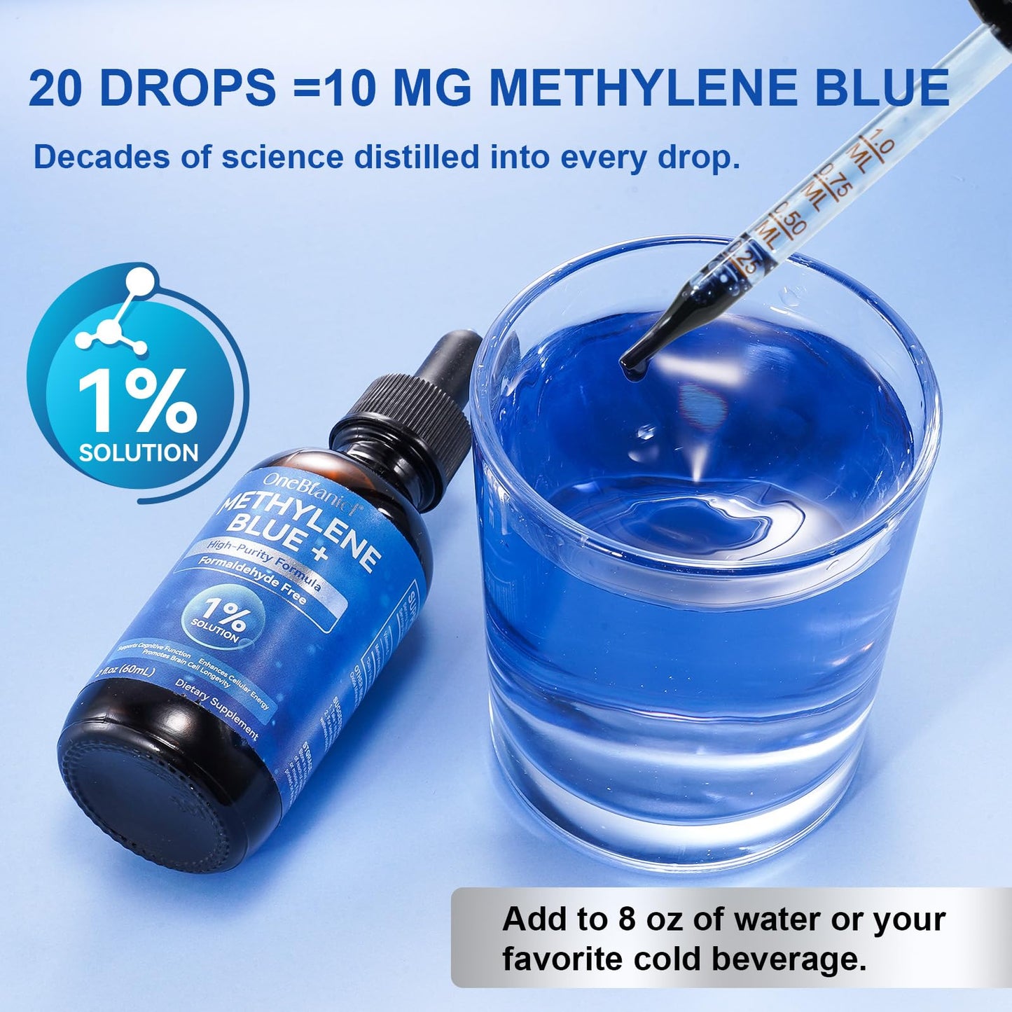 Methylene Blue 1% Drops | Pharmaceutical Grade | 60ml โ Memory, Focus, Clarity