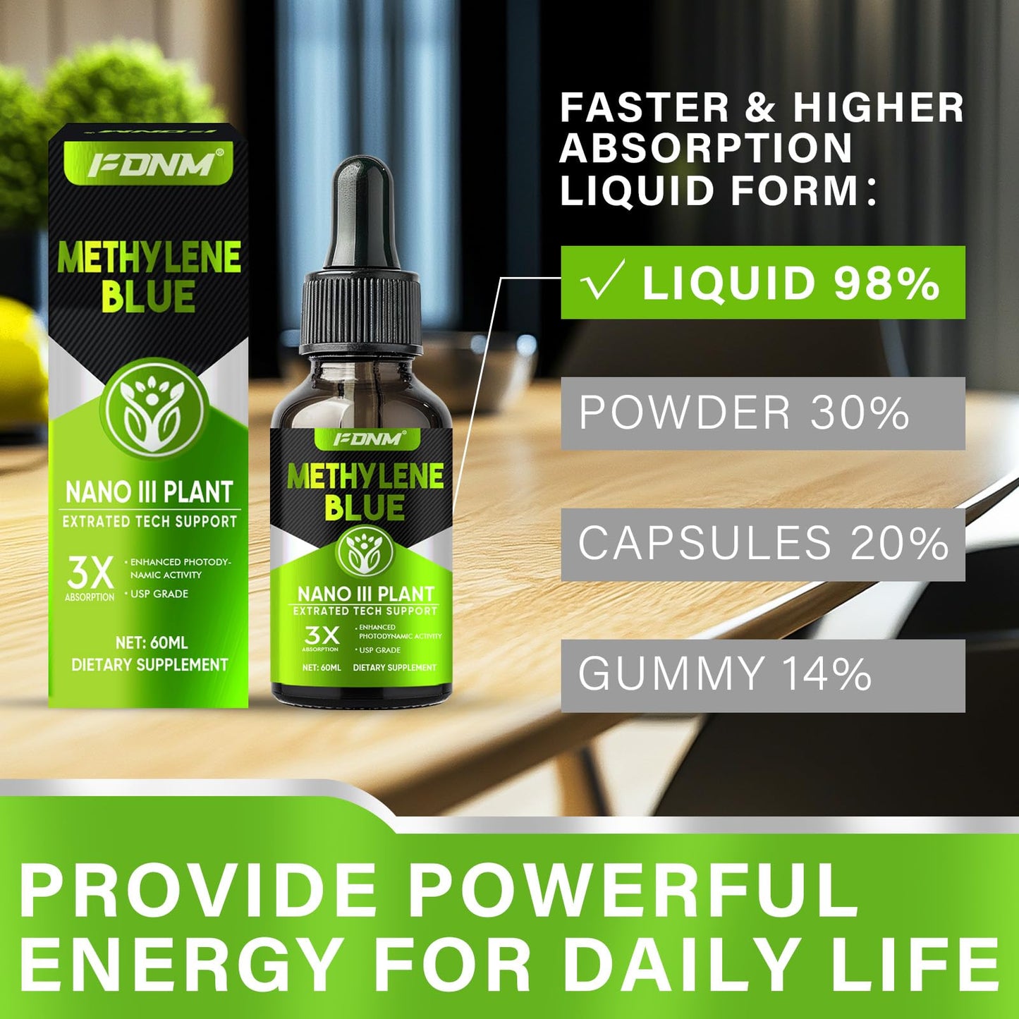 Methylene Blue Drops โ 2 Fl oz, Pharmaceutical Grade, Brain Health & Focus