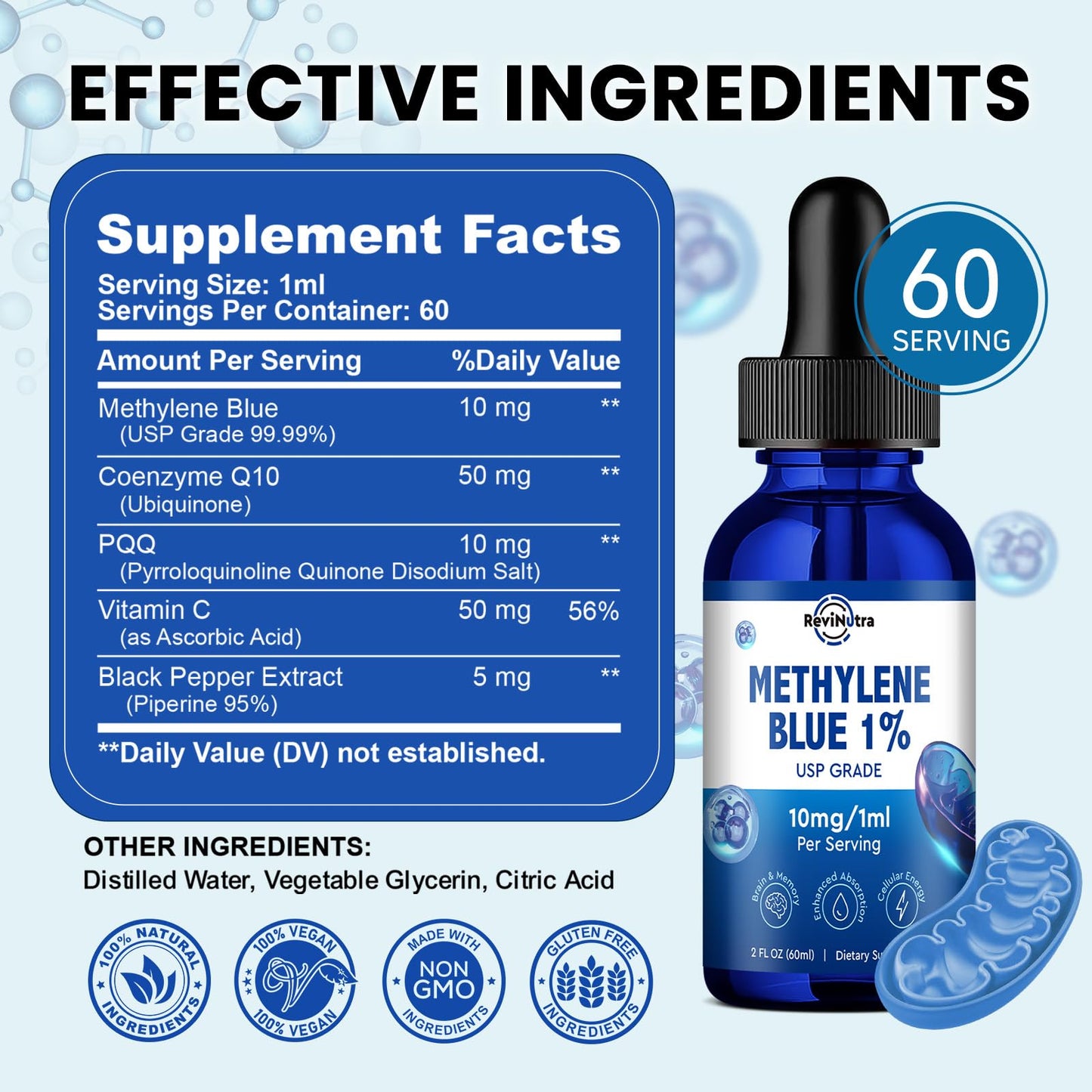 Methylene Blue Drops | USP Grade 1% Liquid for Brain Health โ CoQ10, PQQ, Vitamin C, Piperine | 2 fl oz