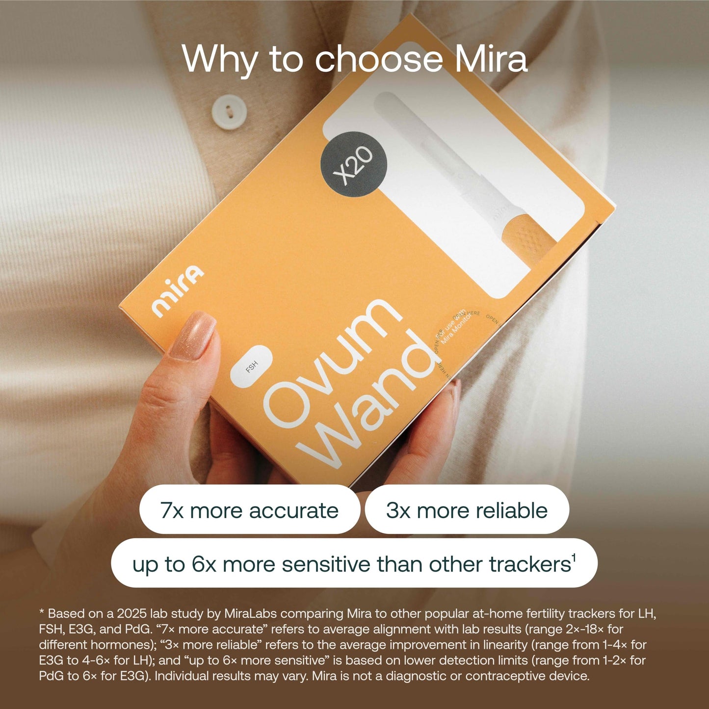 Mira Fertility Ovum Wands โ At-Home FSH Test Strips (20 Tests) with Monitor & App