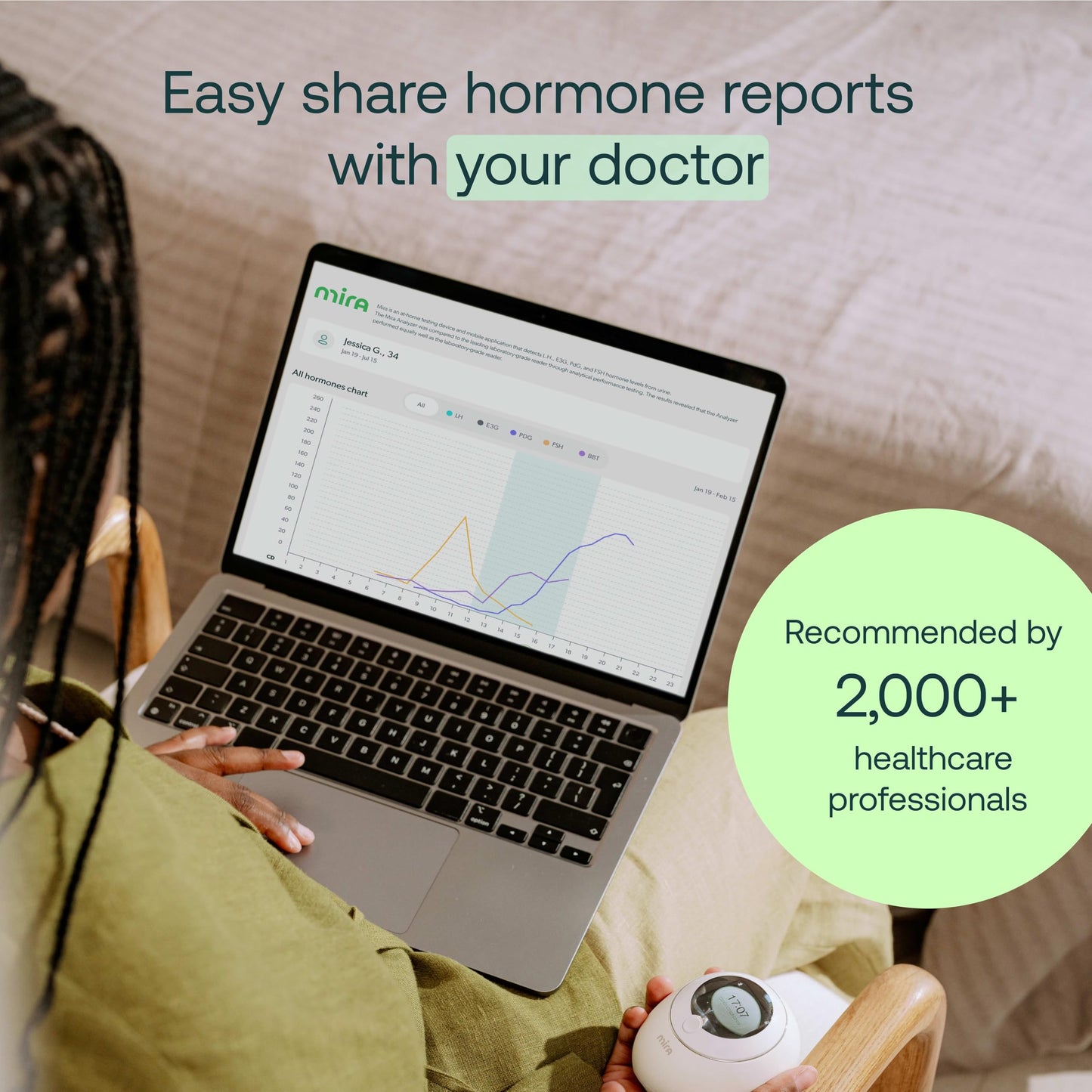Mira Fertility MAX Wands โ At-Home Ovulation Tests (20) | LH, PdG, E3G