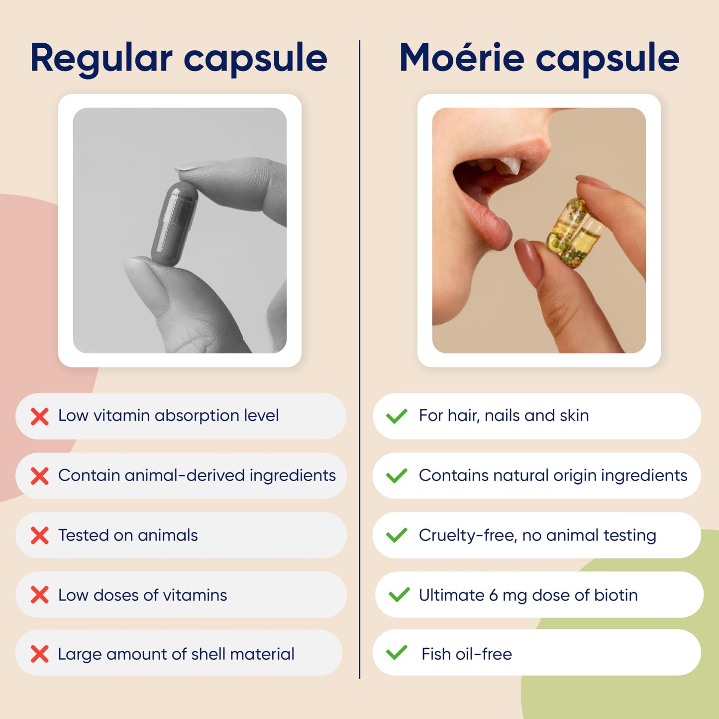 Moerie Hair Growth Supplements β Beadlet Delivery, Biotin & Q10 (120 Pills)