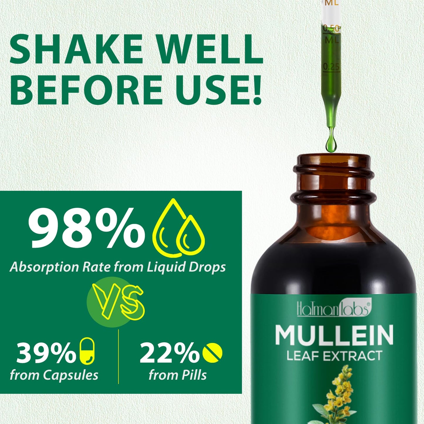 Mullein Drops for Lungs โ Natural Mullein Leaf Extract & Lung Health | 2.02 fl oz