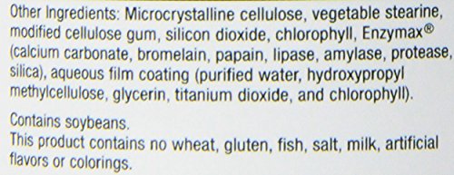 Multivitamin for Men & Women โ High Potency Daily Multi with CoQ10