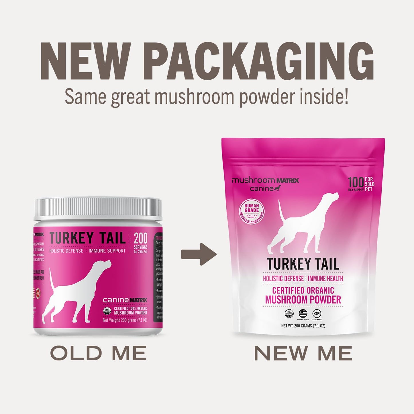 Mushroom Matrix Turkey Tail Powder for Pets β Immune Support for Dogs & Cats (200 g)
