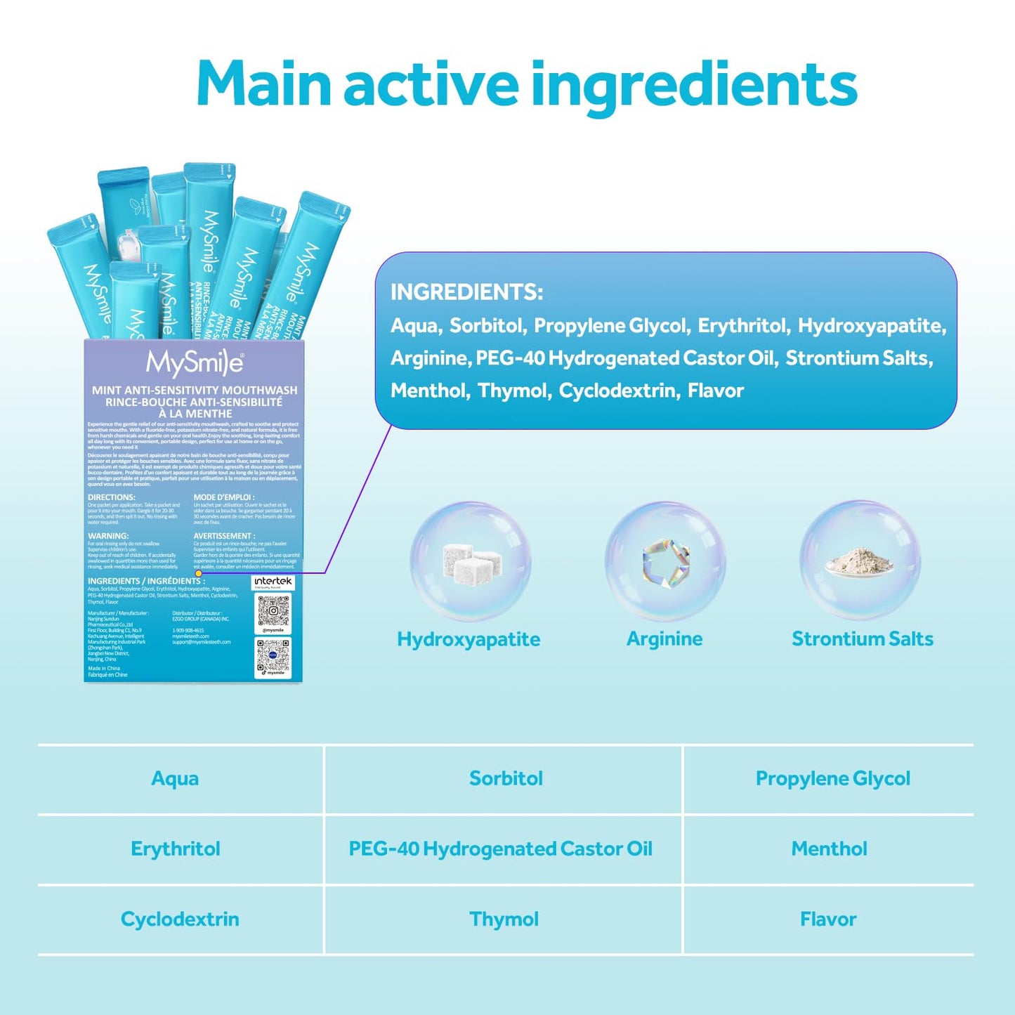 MySmile Nano Hydroxyapatite Mouthwash for Sensitive Teeth โ Travel Size, 30 Packets