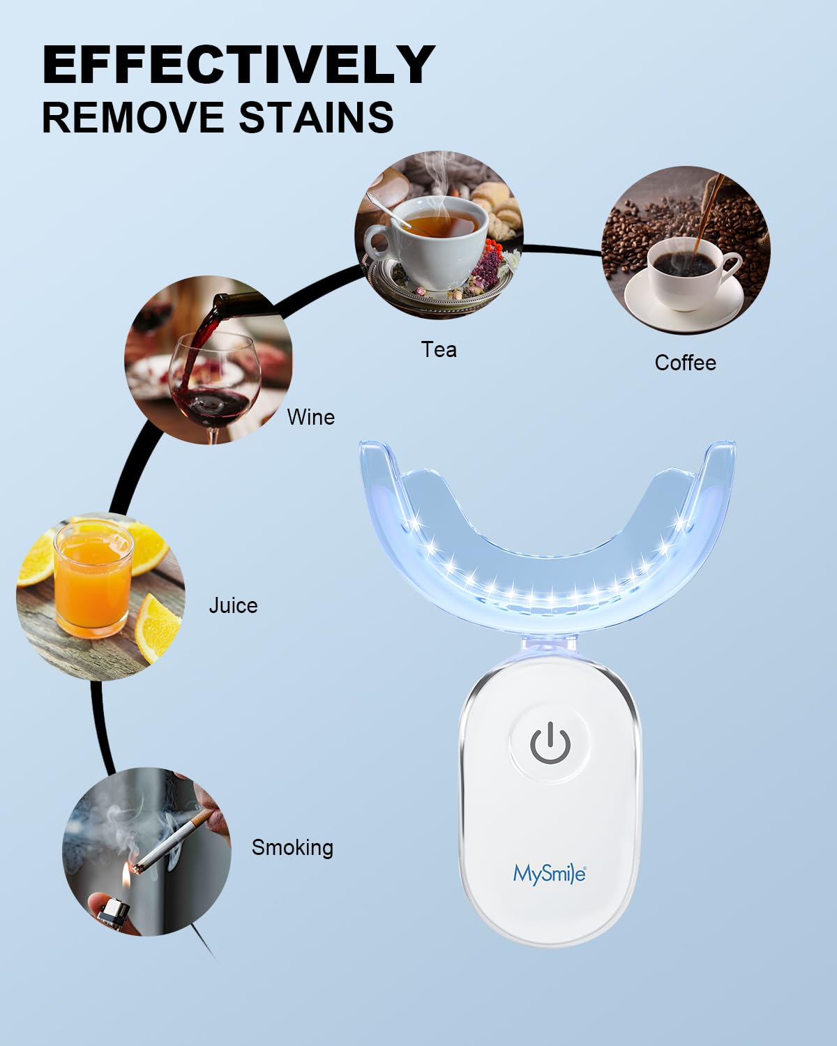 MySmile Teeth Whitening Accelerator Light โ 28 LED Blue Light, 10-Min Sessions, USB Charger, Mouth Trays, 1 Pcs LED Light & 4ml Gel