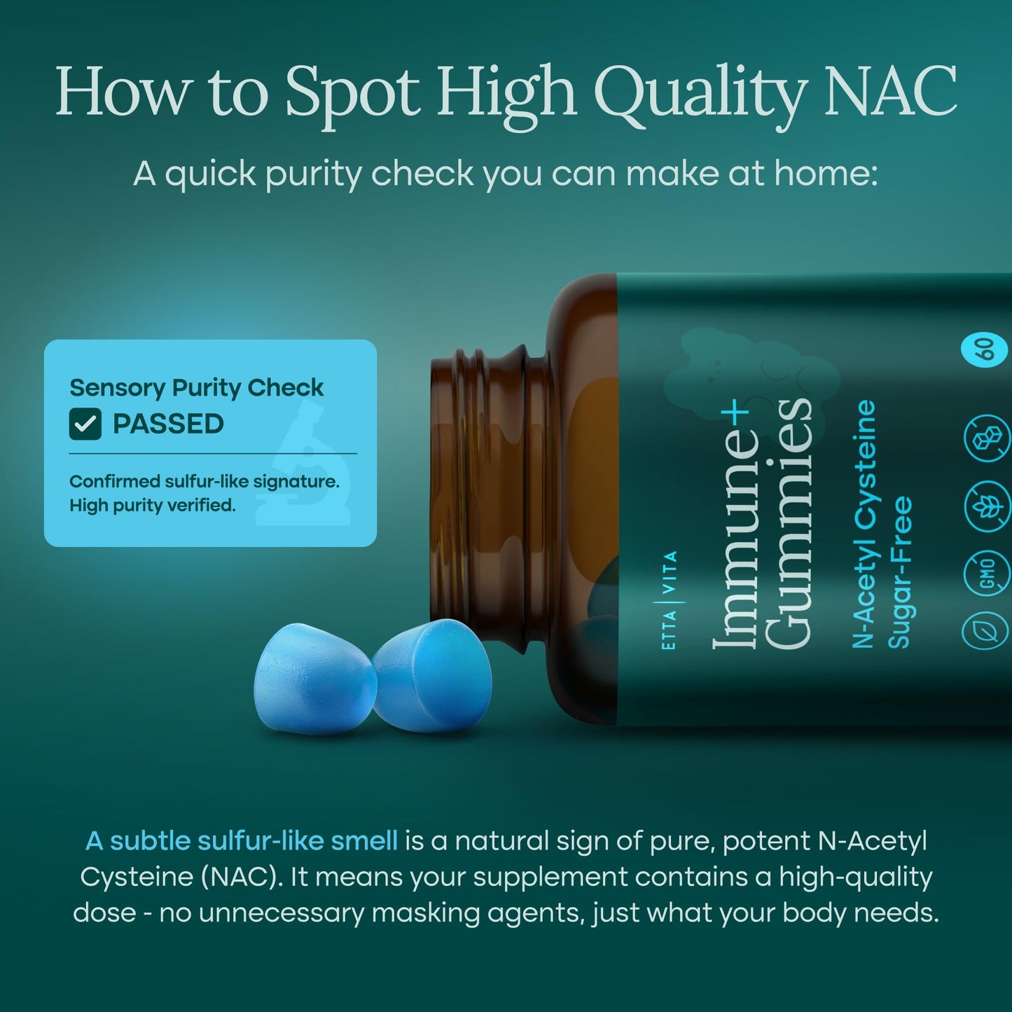 World's First Sugar-Free NAC Gummies โ N-Acetyl Cysteine Supplement with MCT Oil Coating (60ct) | Respiratory Health & Liver Detox