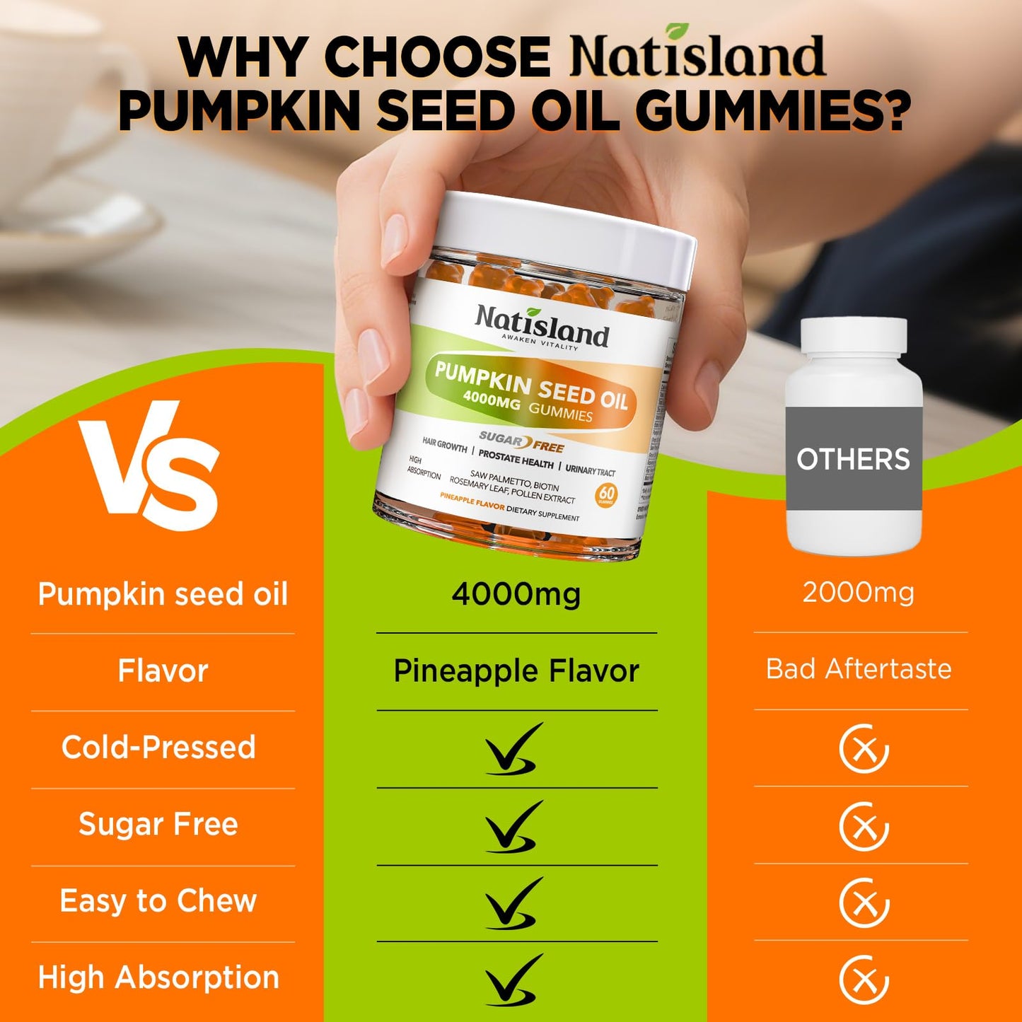 NATISLAND Pumpkin Seed Oil Gummies with Saw Palmetto โ Hair Growth & Prostate Health (Sugar Free, Vegan, Pineapple) | 60 Count