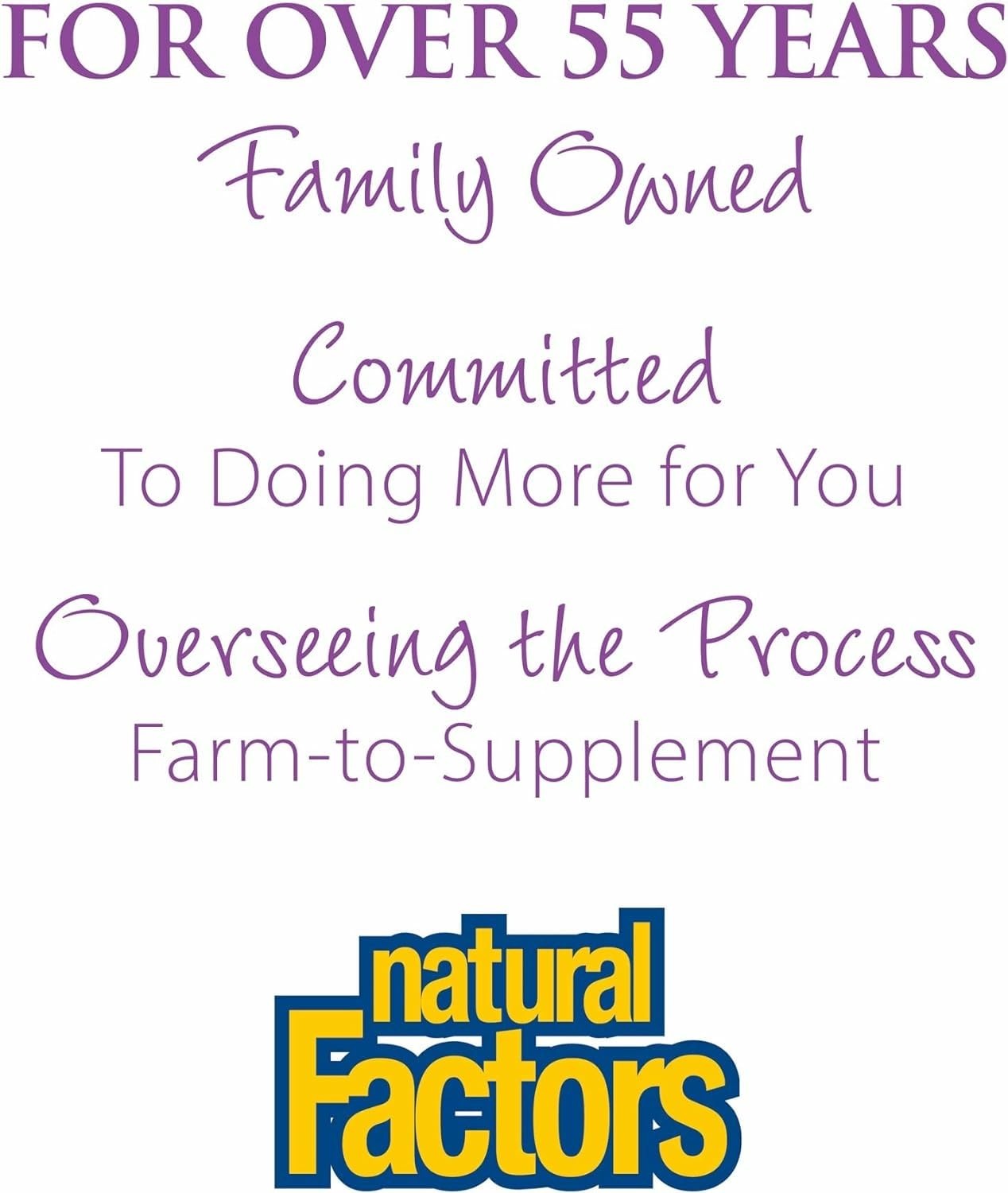 Natural Factors CoQ10 50mg | Coenzyme Q10 Supplement for Energy, Heart Health & Antioxidant Support | 120 Softgels