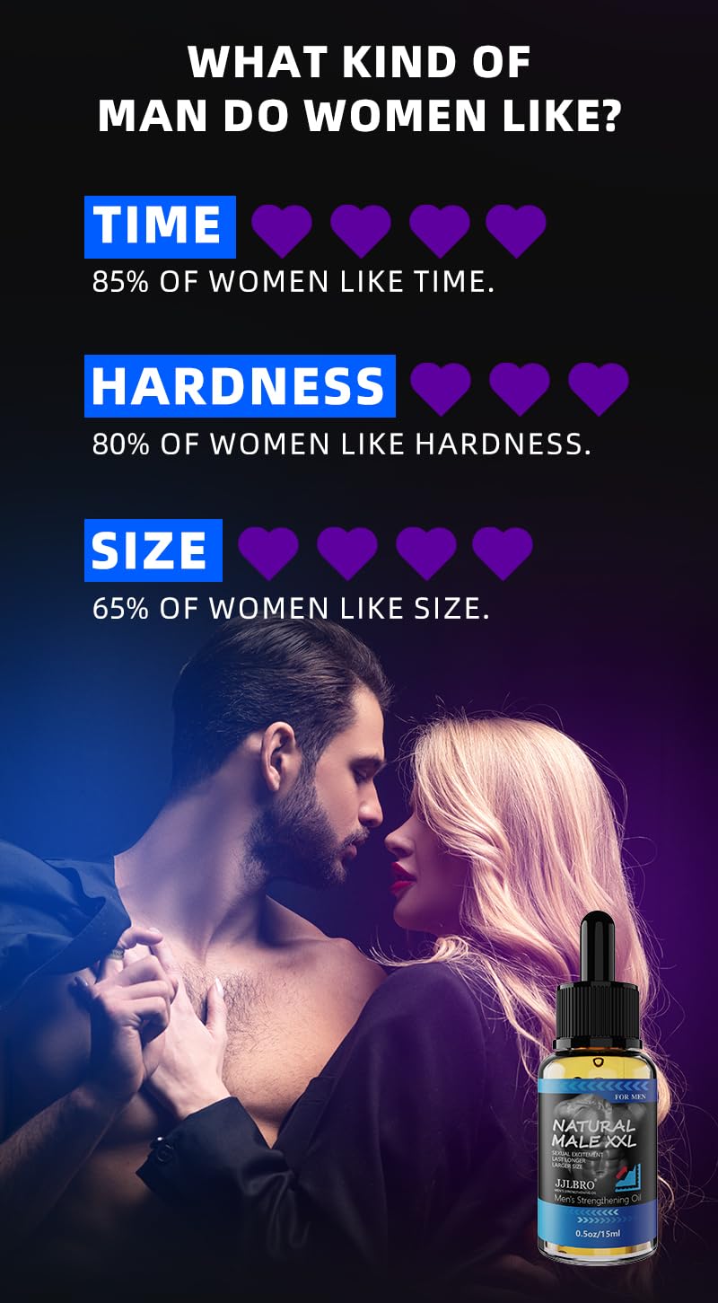 Natural Male Enhancement Oil & Body Gel โ Re-Vitalize Enlargement Cream for Bigger, Thicker, Stronger Performance