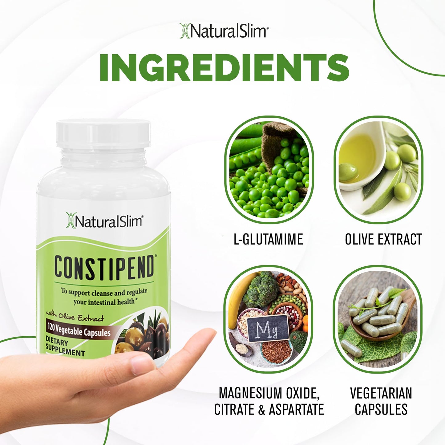 NaturalSlim Constipend โ Gentle Stool Softener with Magnesium Citrate, Olive Leaf Extract, 120 Capsules