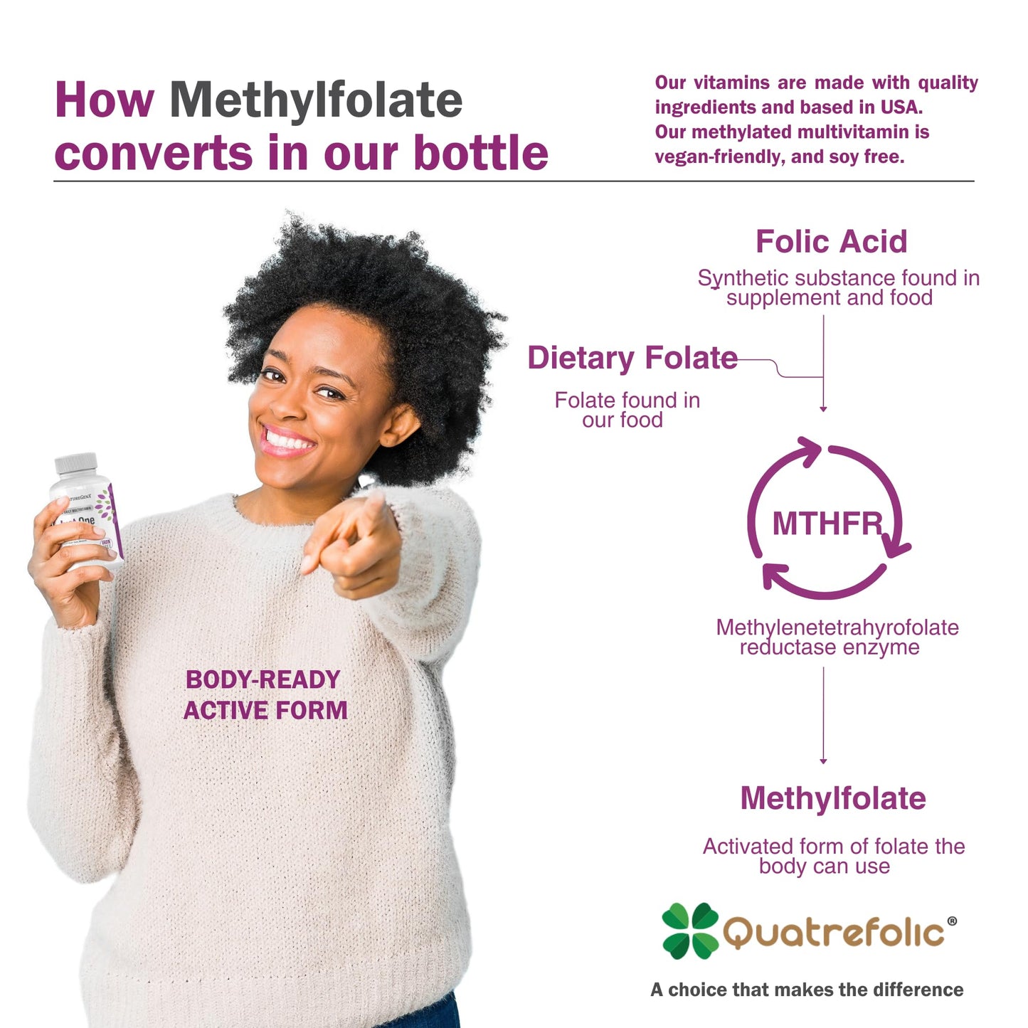 NatureGenX Just One Daily Methylated Multivitamin β 60 Vegan Capsules, USA-Made, Iron-Free