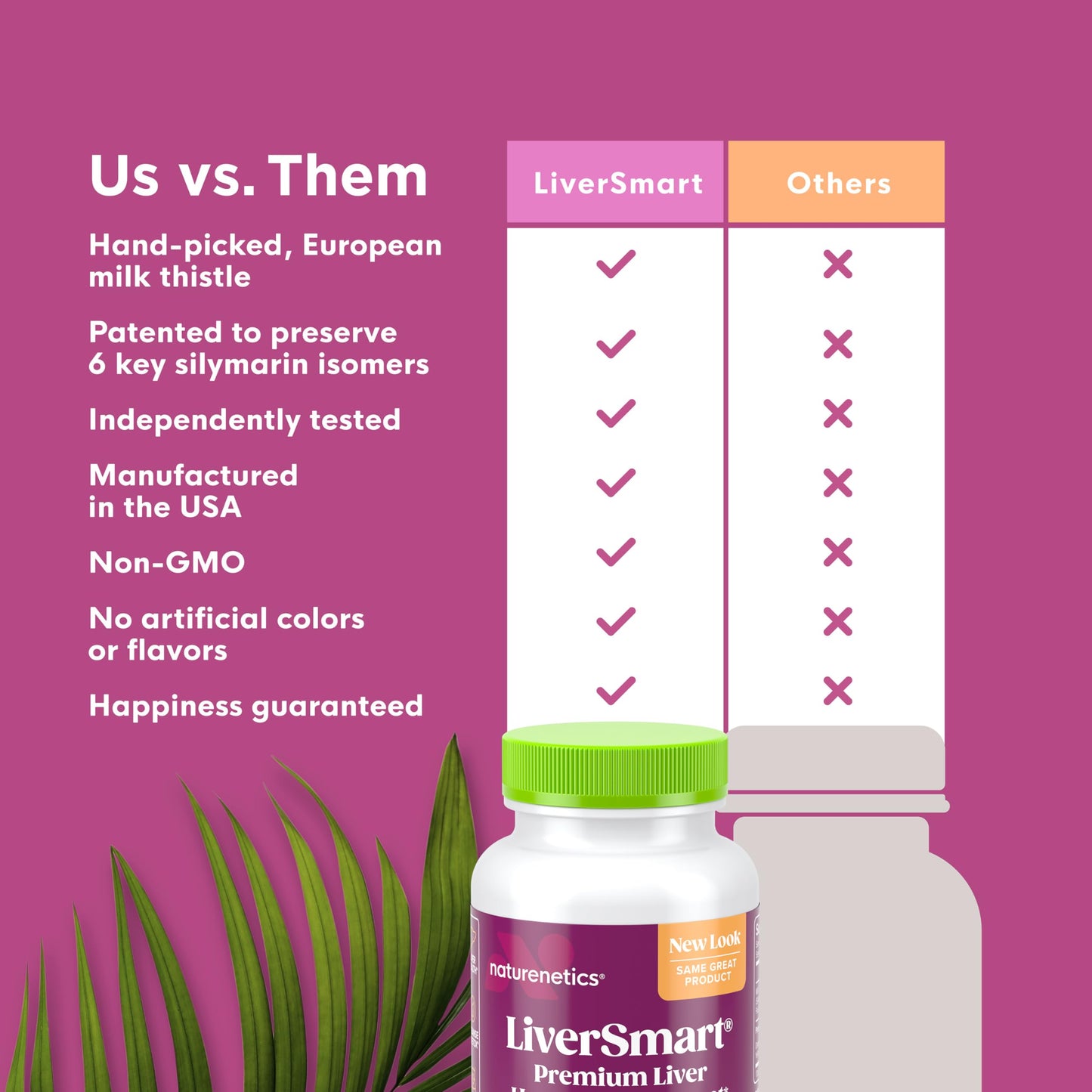 Naturenetics Milk Thistle Liver Cleanse & Support β 60 Veggie Capsules β 80% Silymarin + Artichoke & Dandelion β 3 Pack