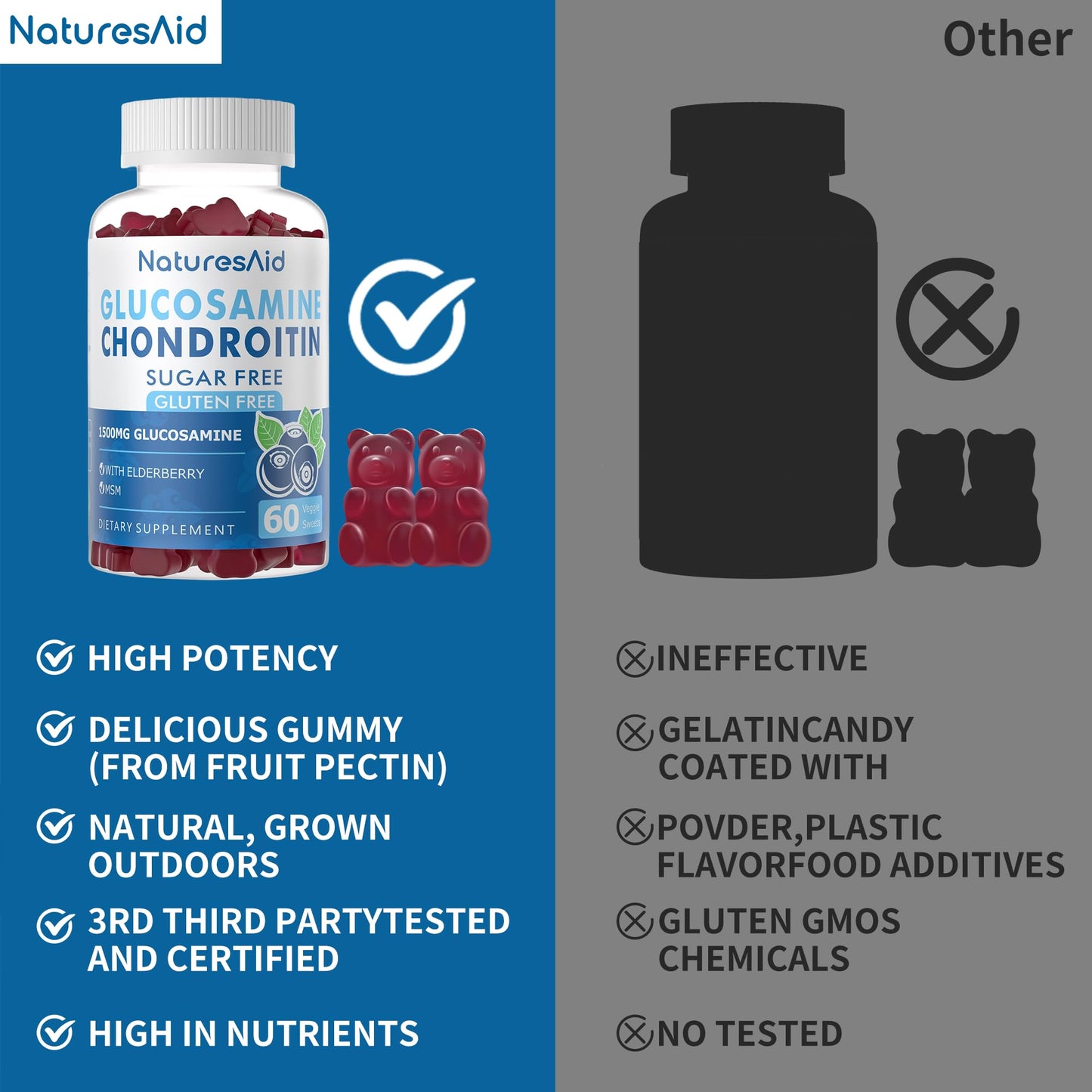 Natures Aid Glucosamine Chondroitin Gummies with MSM & Elderberry โ Extra Strength โ Joint Support & Immune Health (2 Pack)