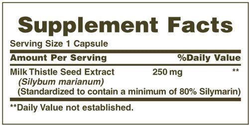 Nature's Bounty Milk Thistle 250 mg Capsules – 200 Count | Liver Support Supplement