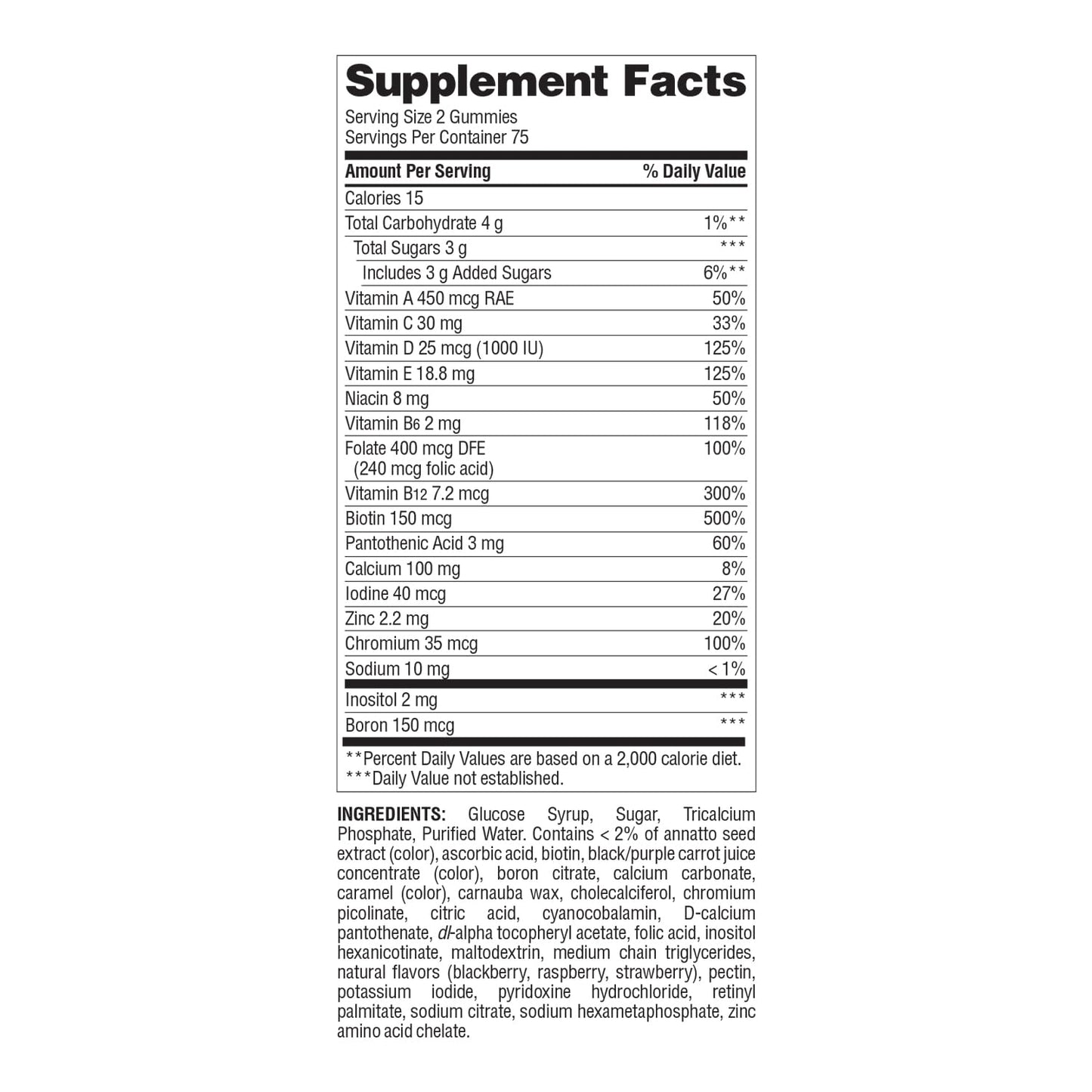 Nature's Wonder Women's Multivitamin Gummies โ Energy, Metabolism & Immune Support | 150 Count (Pack of 2)
