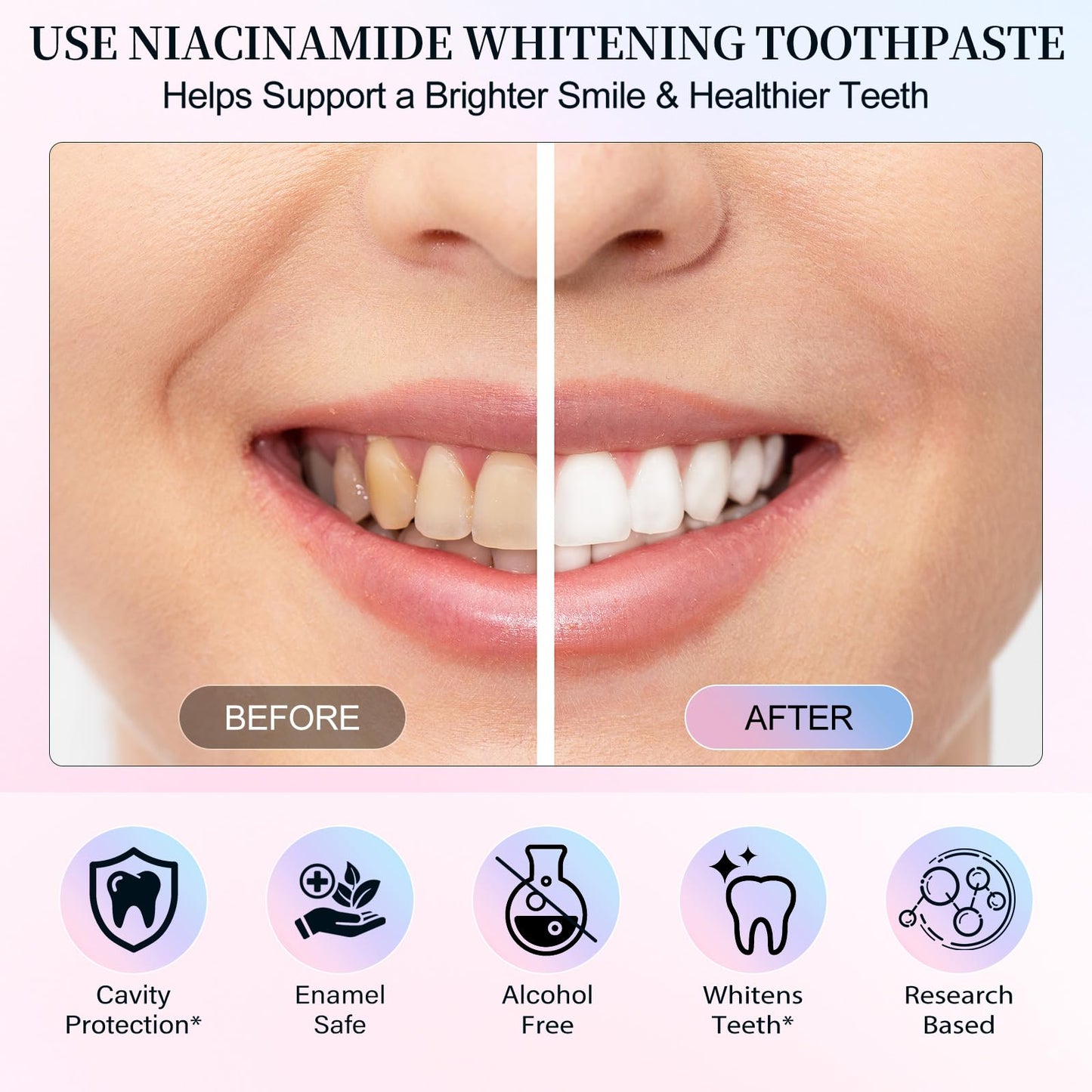 Niacinamide Whitening Toothpaste 100g โ Fresh Breath, Stain Removal & Gum Care