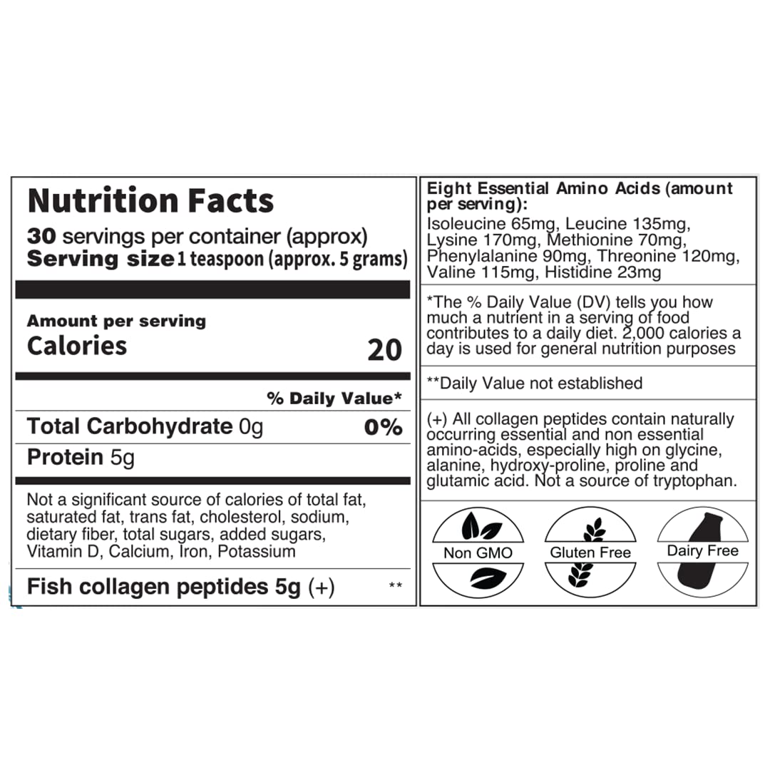 Nizen Marine Collagen PURE Powder โ Unflavored, Non-Clumping, 5.29oz, Made in Japan
