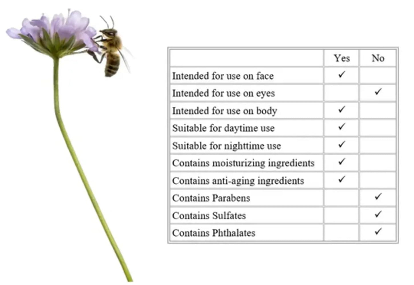 Nu Health Royal Jelly Vitamin E Oil Capsule β Hydrating Skin Serum | 90 Capsules