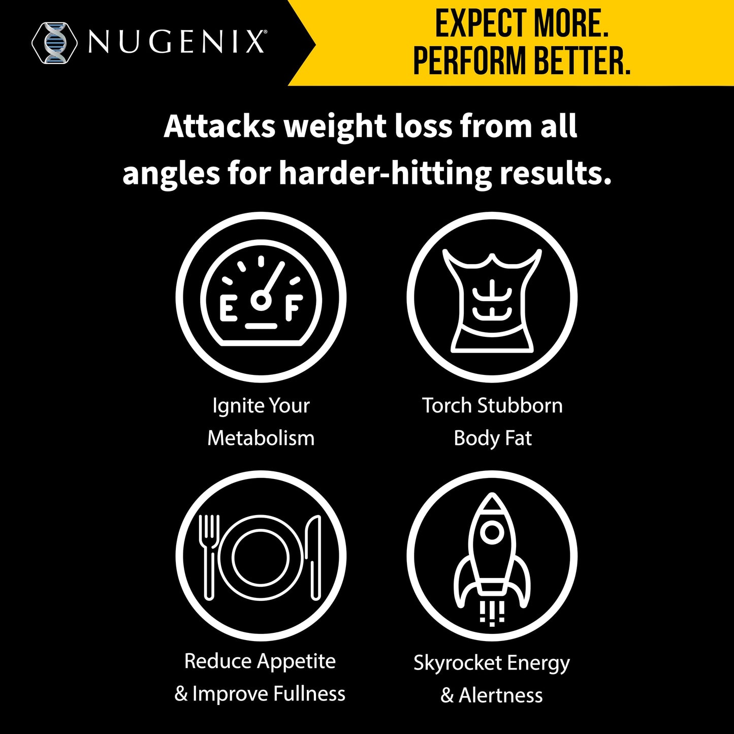 Nugenix Thermo-X: Extreme Thermogenic Fat Burner for Men โ 120 Count