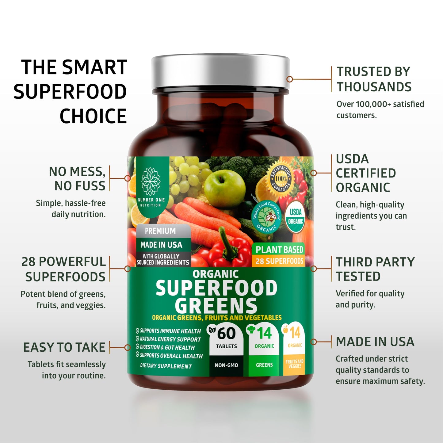 2-Pack N1N Premium Organic Green Superfood β 28 Ingredients, 120 Ct