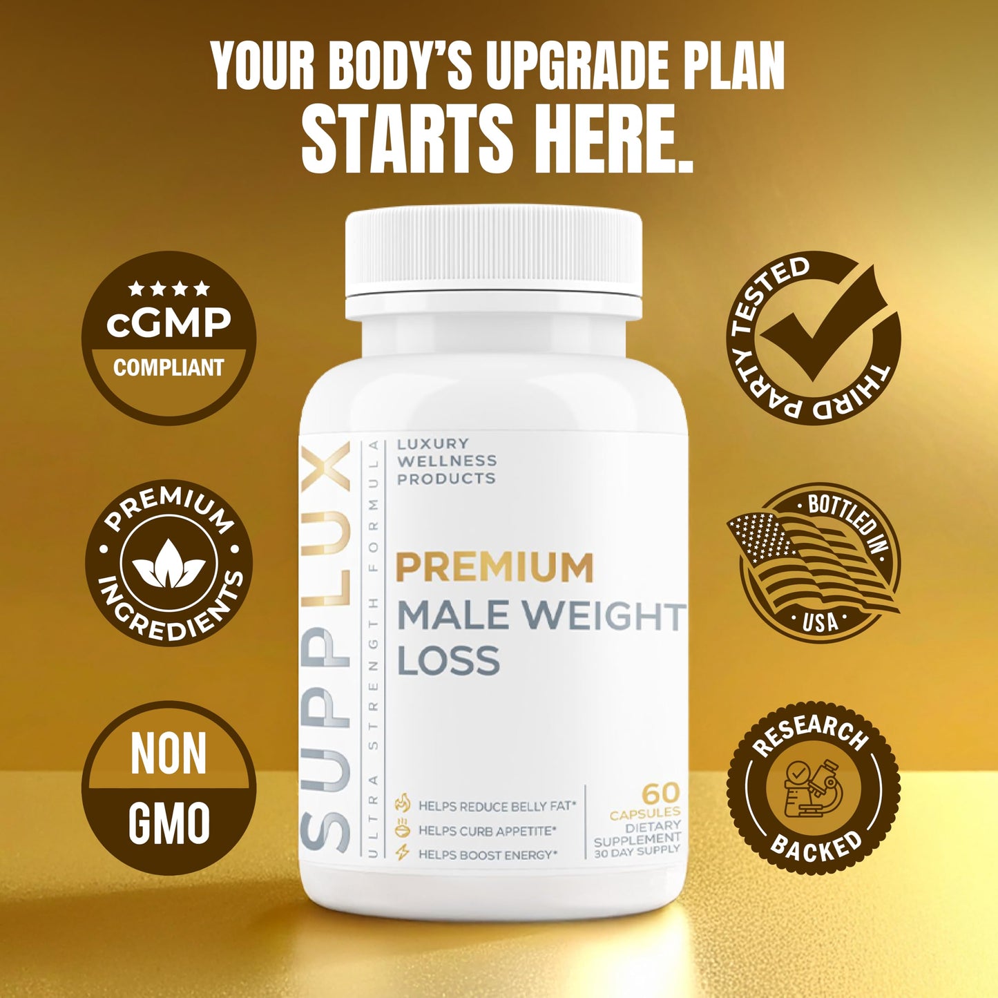 Nutrimend IQ Premium Male Weight Loss โ Appetite Suppressant & Energy Booster | 60 Capsules