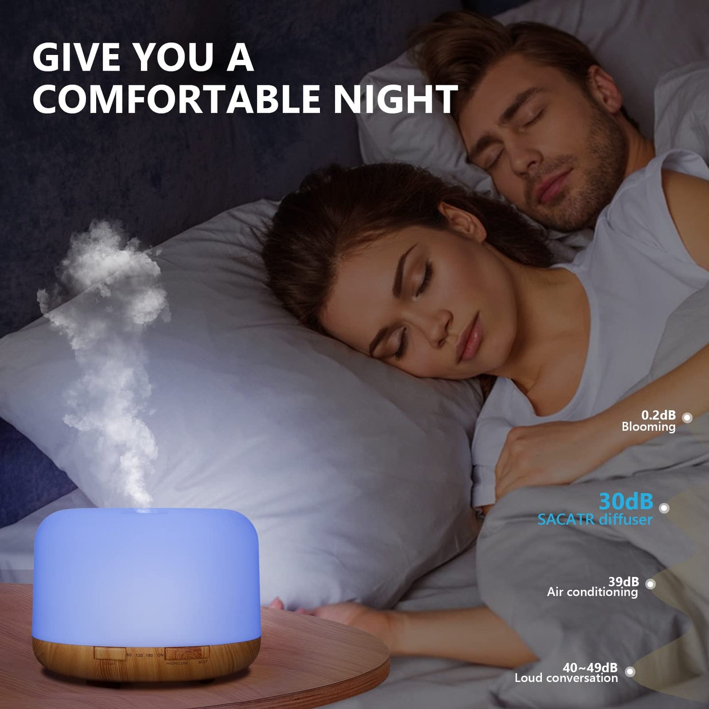 Oil Diffuser 500ml โ Ultrasonic Diffuser with 2 Mist Modes, 4 Timers & Auto Off