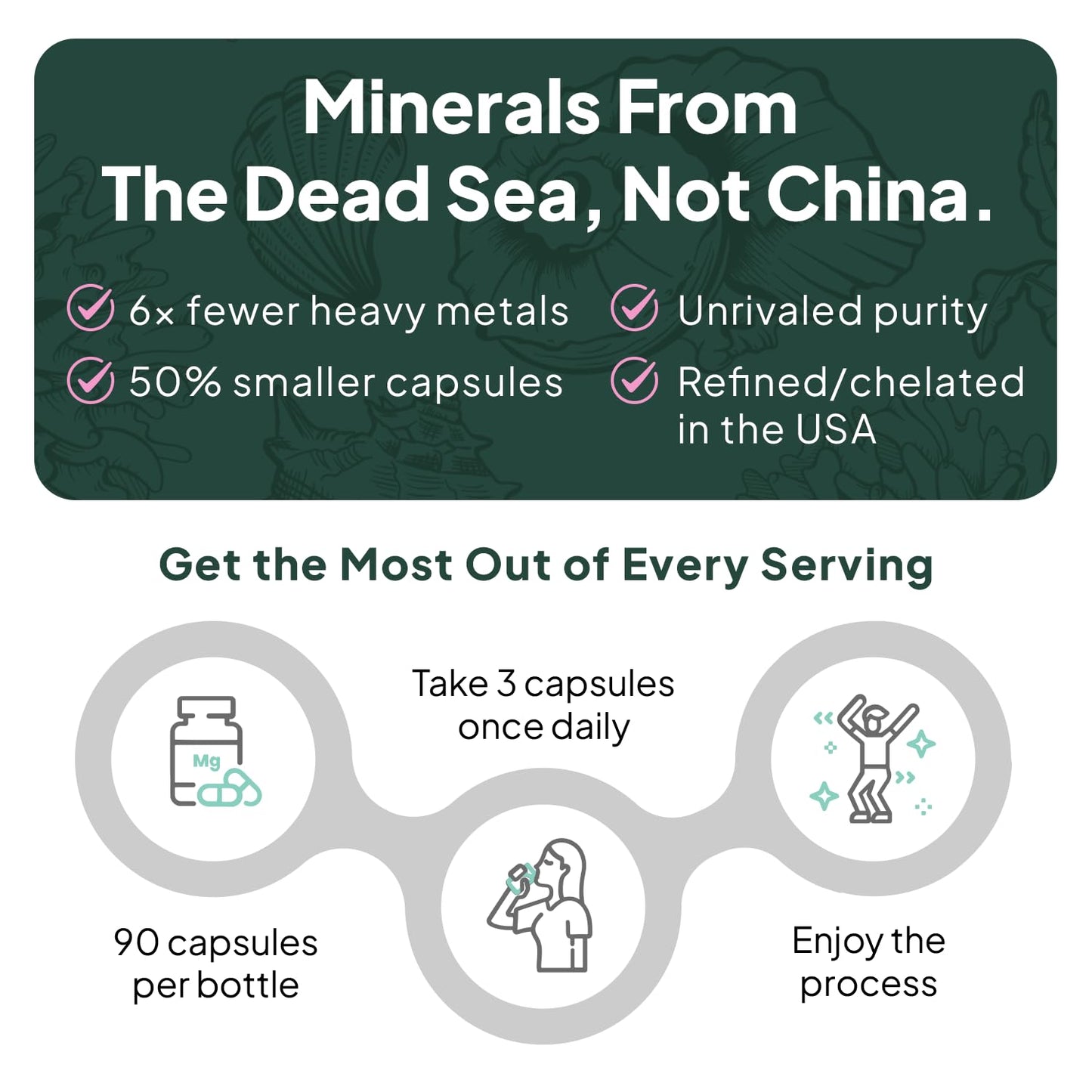 Organics Ocean Magnesium Glycinate with Zinc - Maximum Strength Chelated Magnesium for Sleep & Muscle Cramps - 2 Bottles