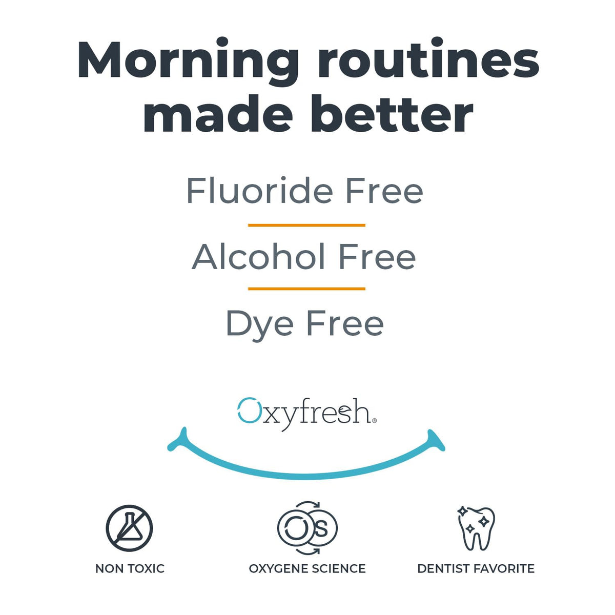 Oxyfresh Lemon Mint Fresh Breath Mouthwash – SLS Free, Fluoride Free, Alcohol Free | 128 oz Gallon