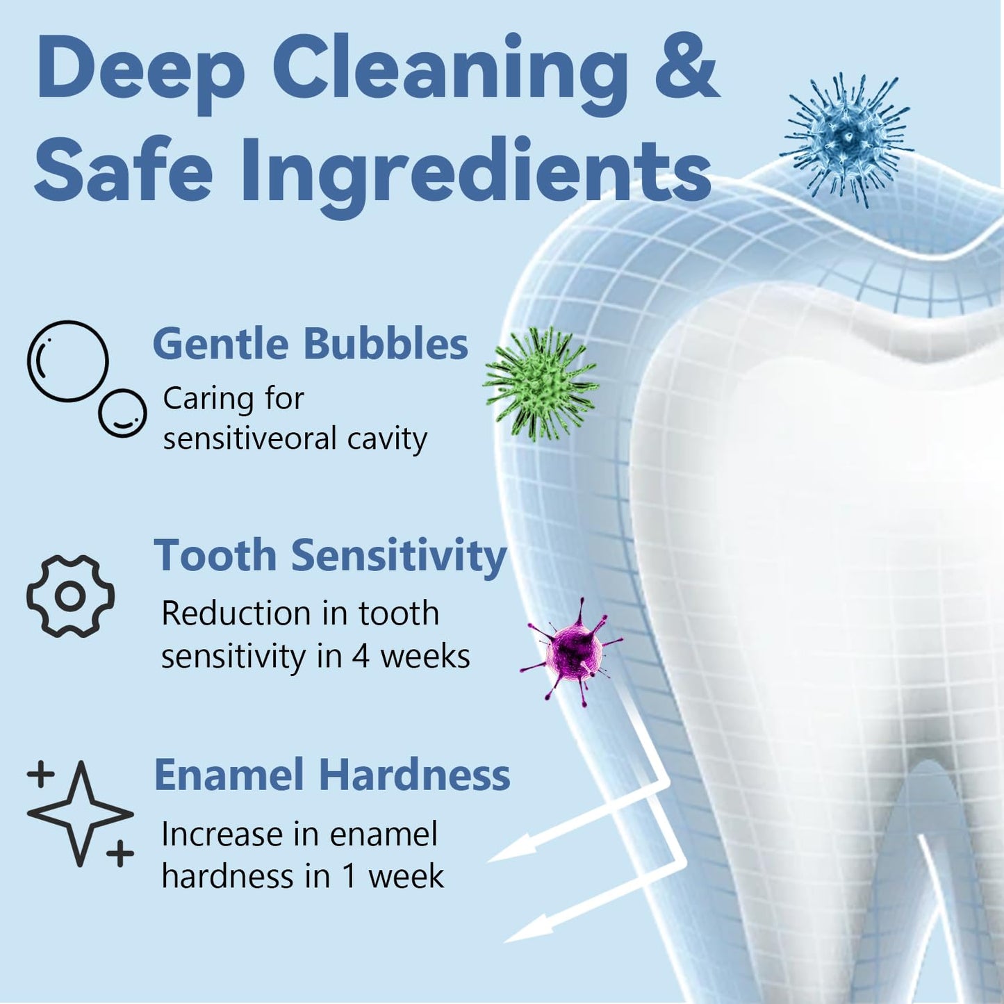 7.5% Hydroxyapatite Toothpaste for Sensitive Teeth & Enamel Repair โ Fresh Mint 2.12 oz