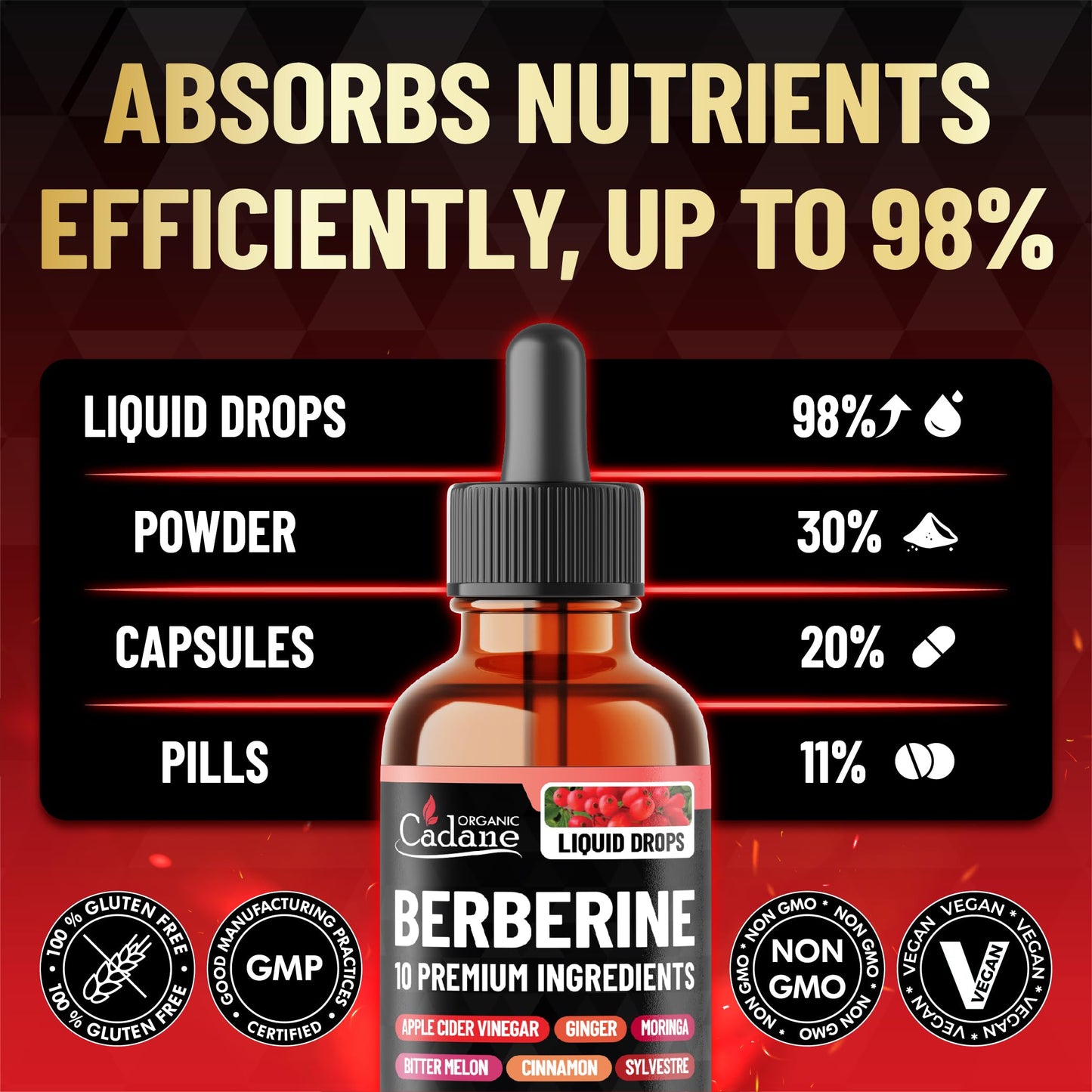 10in1 Berberine Liquid Drops โ Heart Health Support | 1 oz, 1 Month
