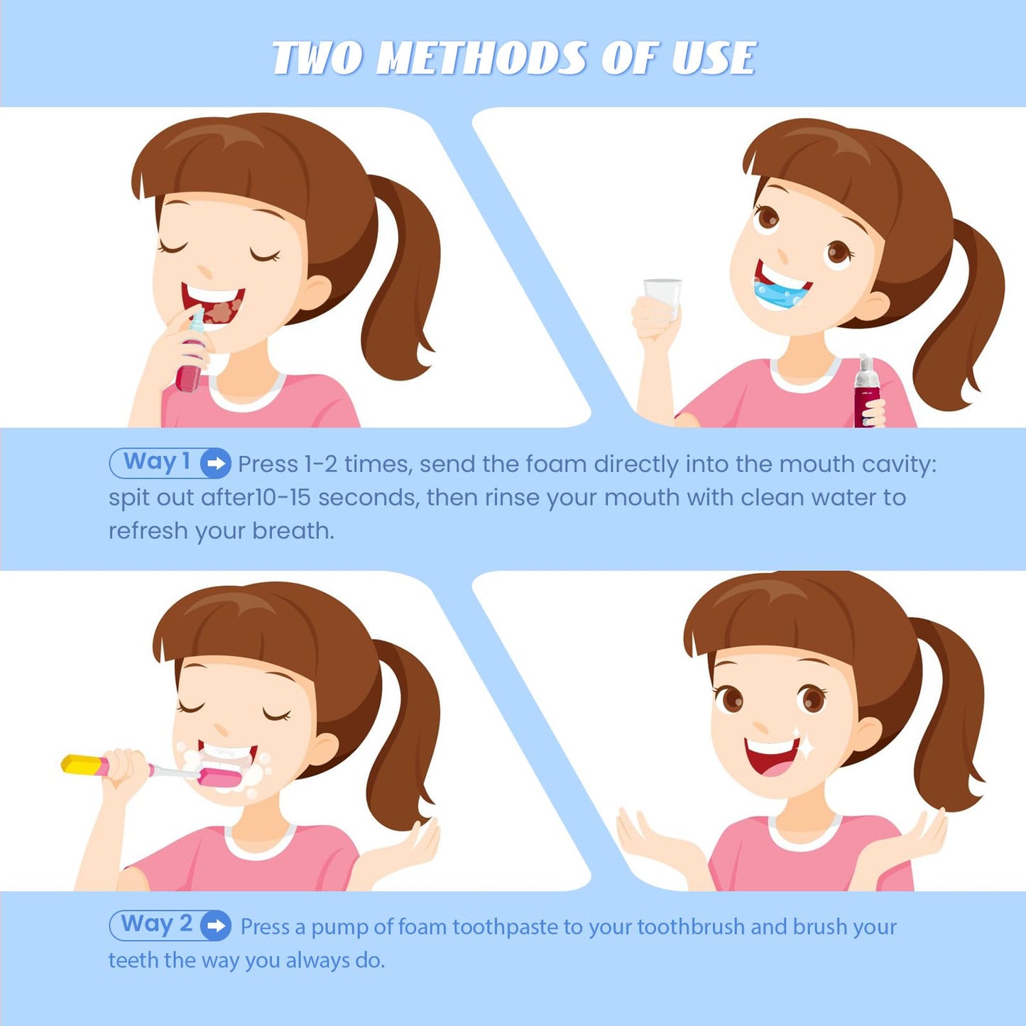 Kids Fluoride-Free Foam Toothpaste for Toddlers โ Blueberry Mint Foam, Natural Toothpaste, Travel Size for U-Shaped Toothbrush