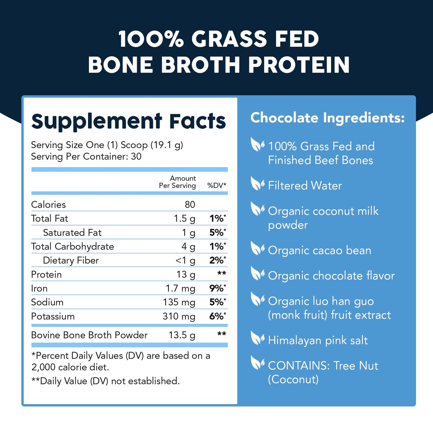 Paleovalley Grass-Fed Bone Broth Protein Powder, Chocolate β 15g Protein