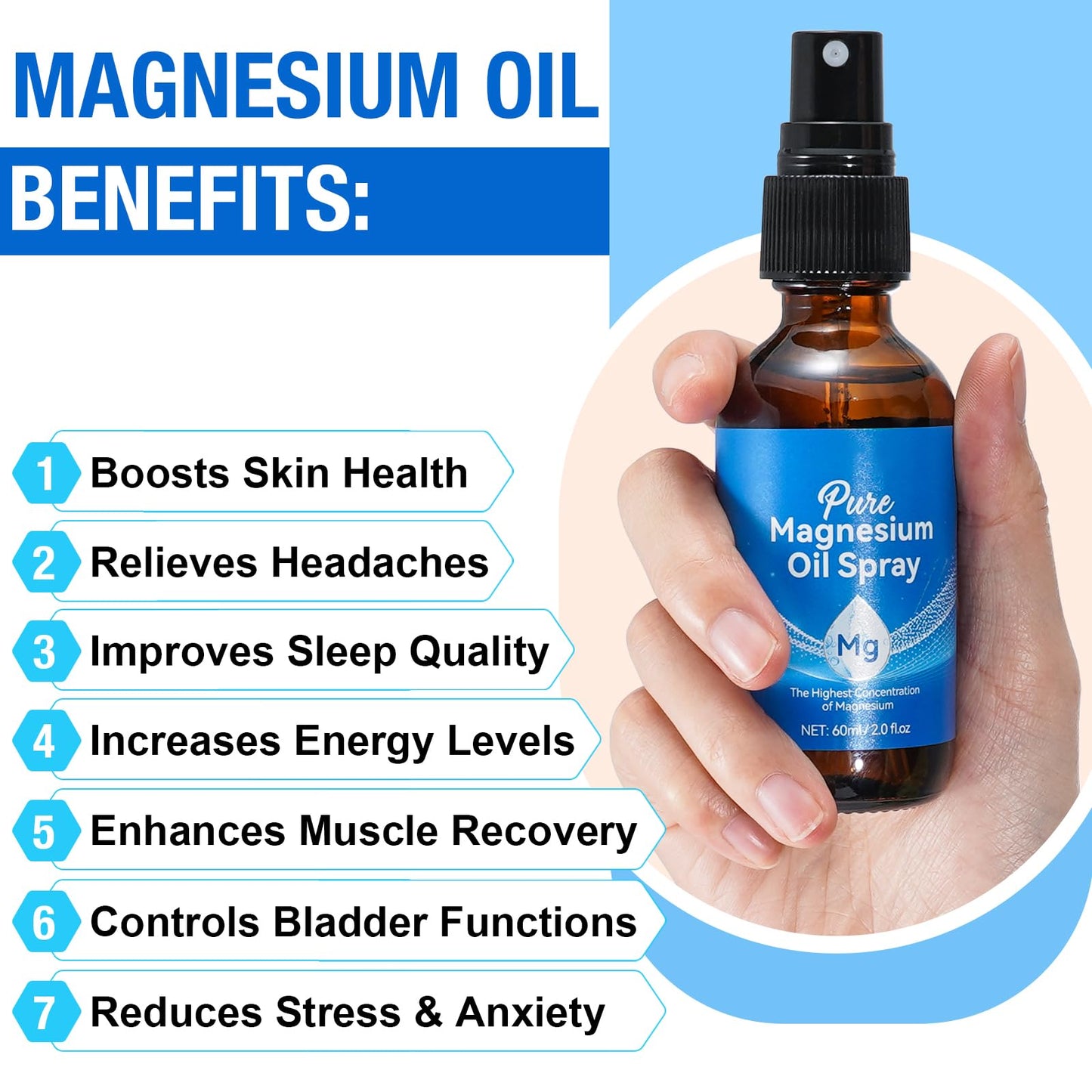 Generic Magnesium Oil Spray โ Pure Topical Magnesium for Skin & Sleep (2 fl oz)